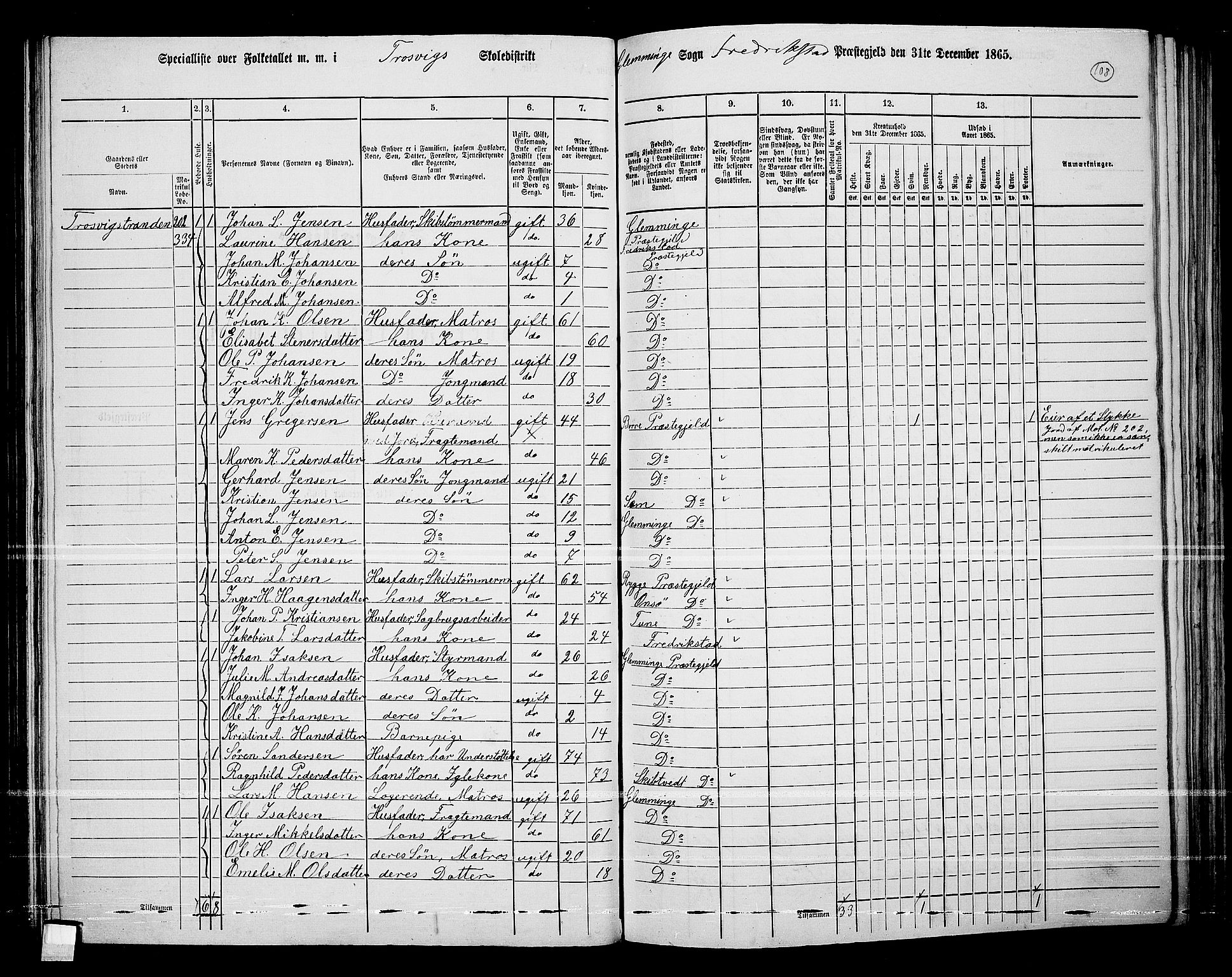 RA, Folketelling 1865 for 0132L Fredrikstad prestegjeld, Glemmen sokn, 1865, s. 104