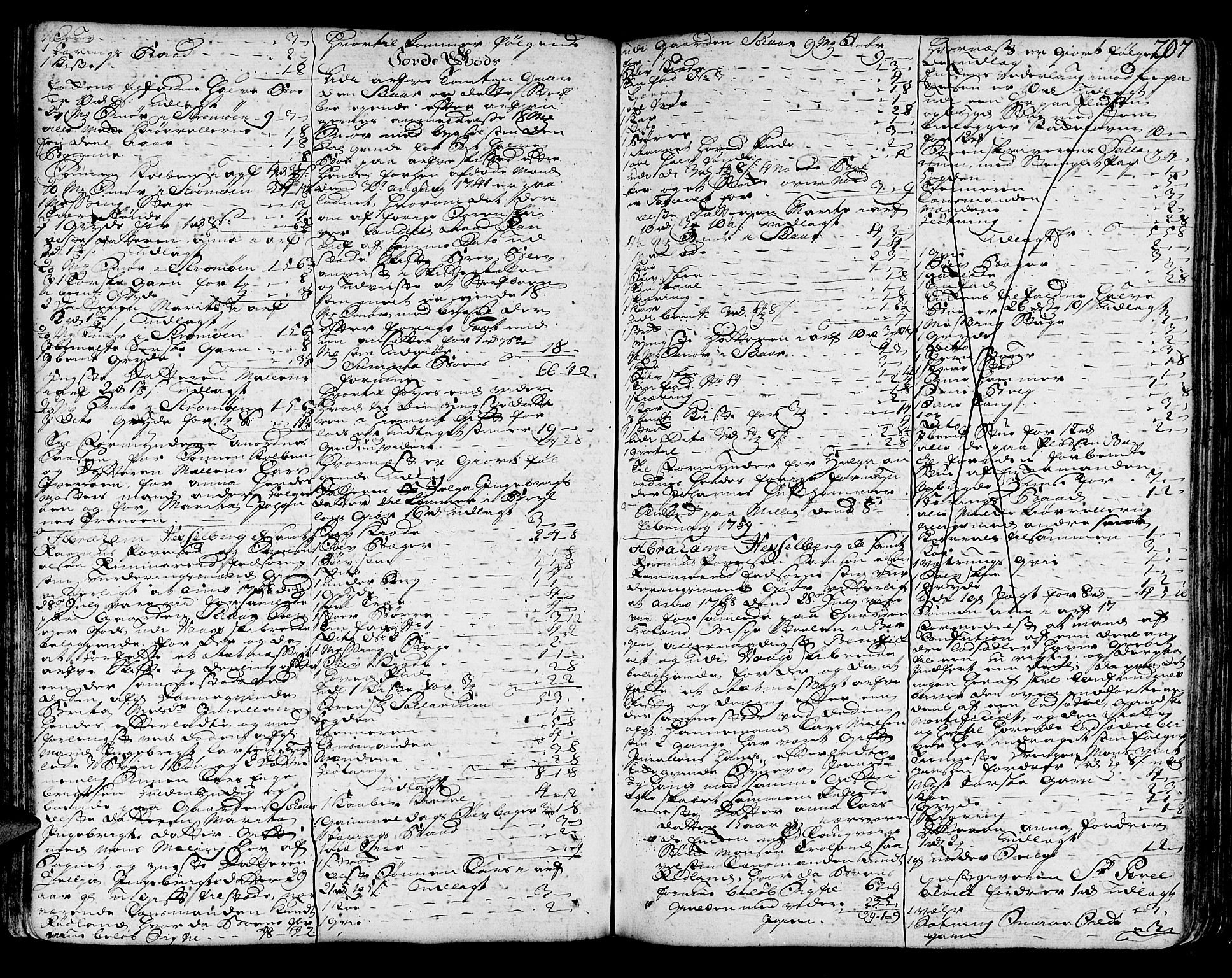 Sunnhordland sorenskrivar, SAB/A-2401/1/H/Ha/Haa/L0007: Skifteprotokollar. Register på lesesal. Fol. 901- ut, 1755-1760, s. 206b-207a