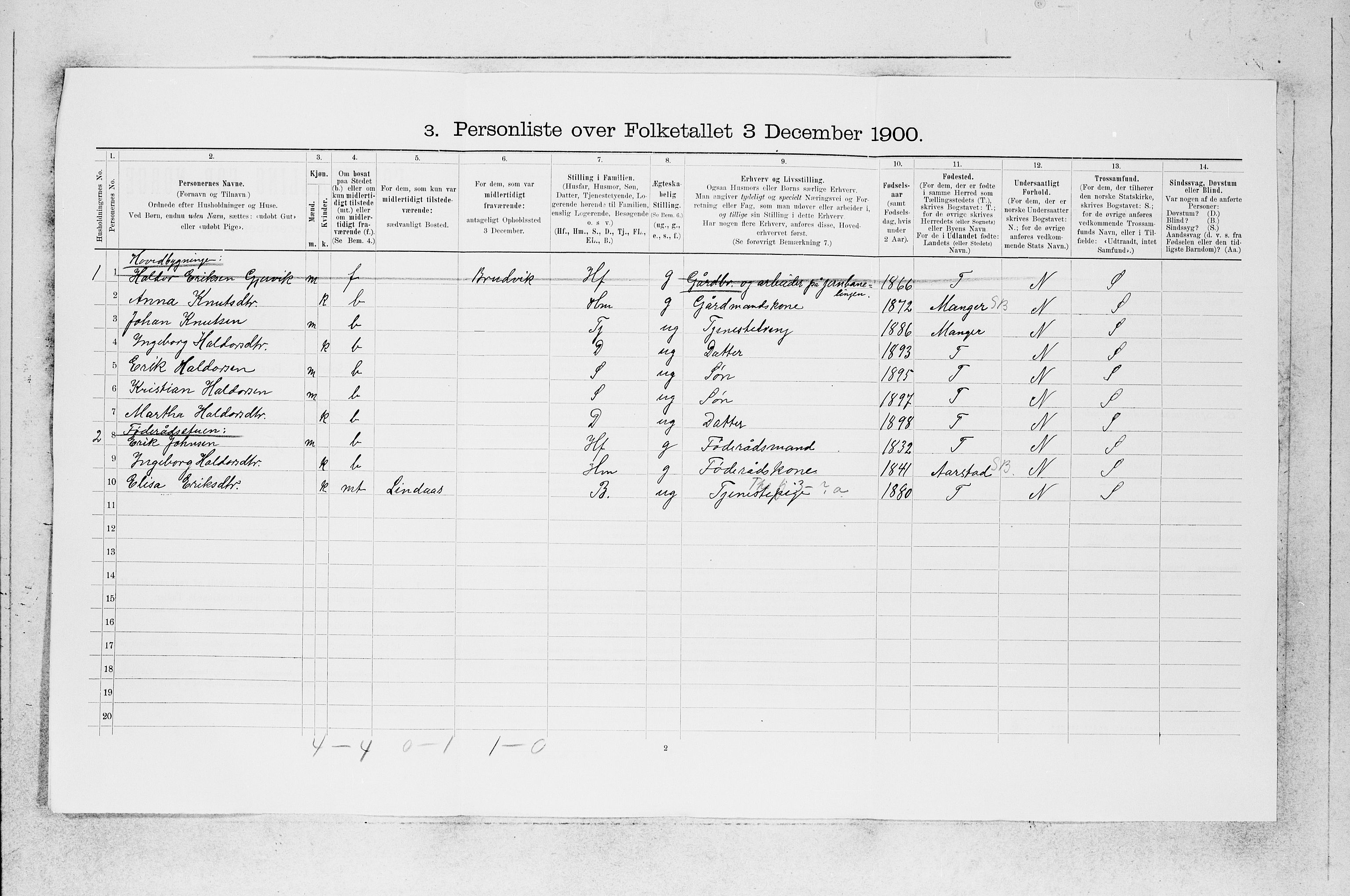 SAB, Folketelling 1900 for 1254 Hamre herred, 1900, s. 43