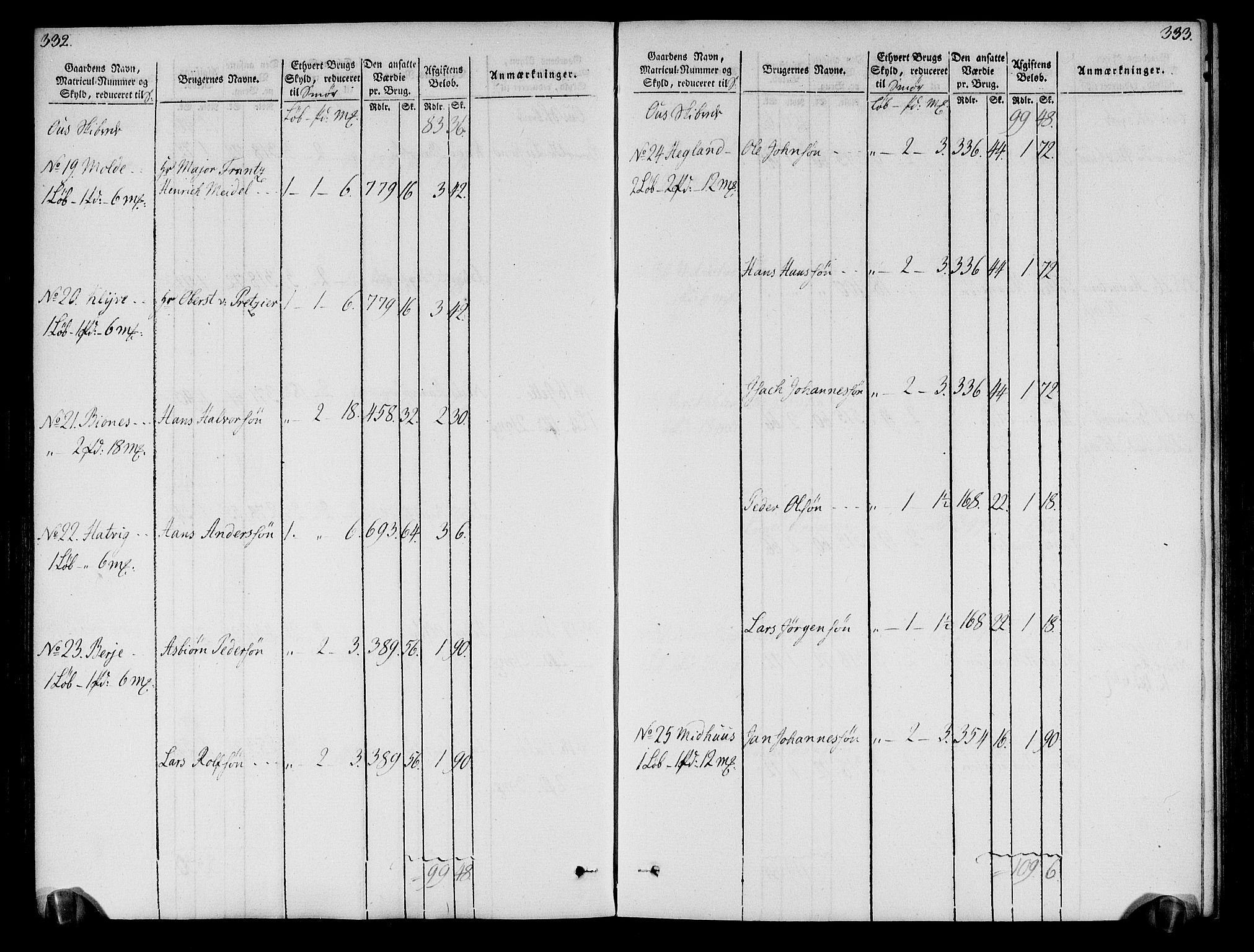 Rentekammeret inntil 1814, Realistisk ordnet avdeling, AV/RA-EA-4070/N/Ne/Nea/L0109: Sunnhordland og Hardanger fogderi. Oppebørselsregister, 1803-1804, s. 170