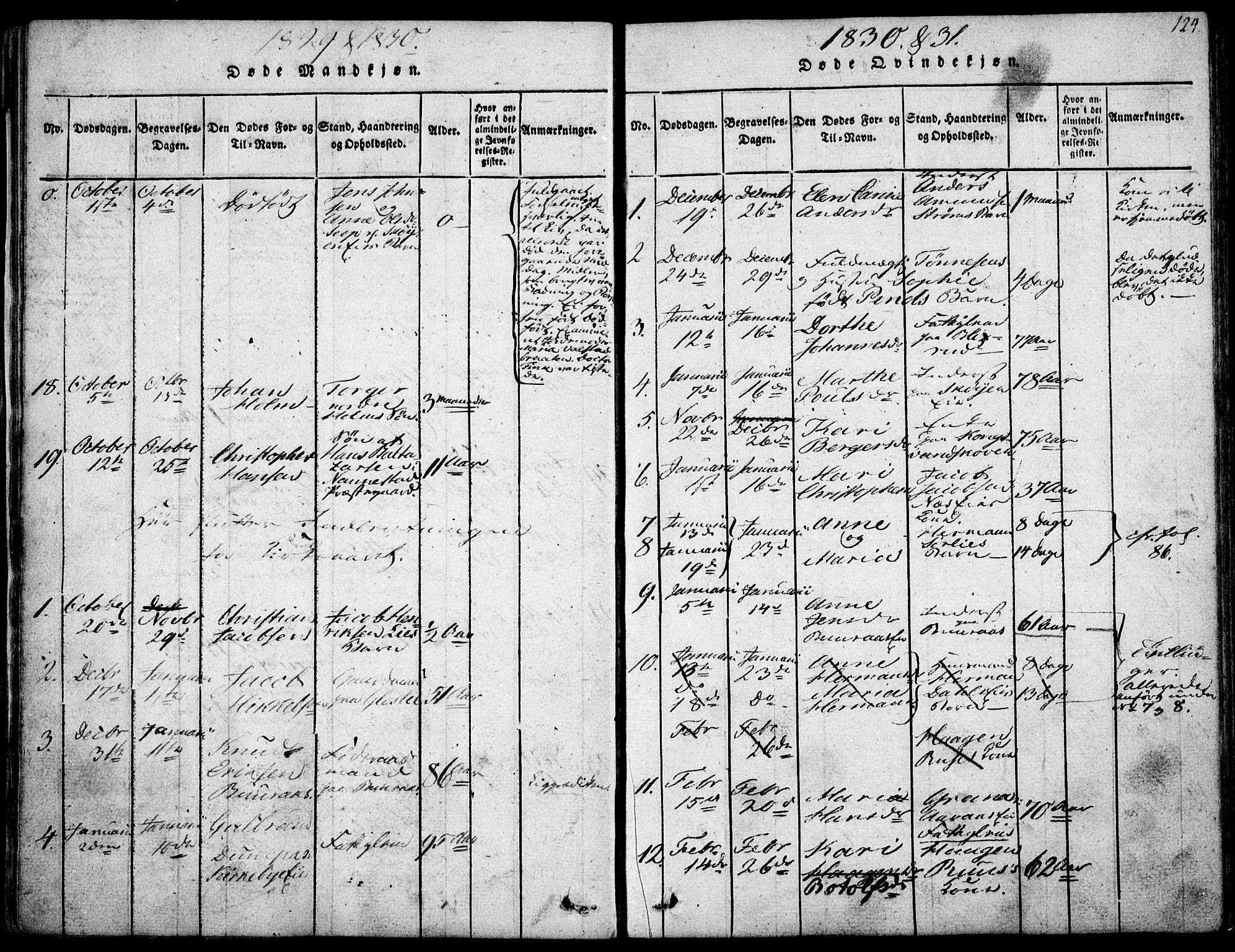 Nittedal prestekontor Kirkebøker, SAO/A-10365a/F/Fa/L0003: Ministerialbok nr. I 3, 1814-1836, s. 124