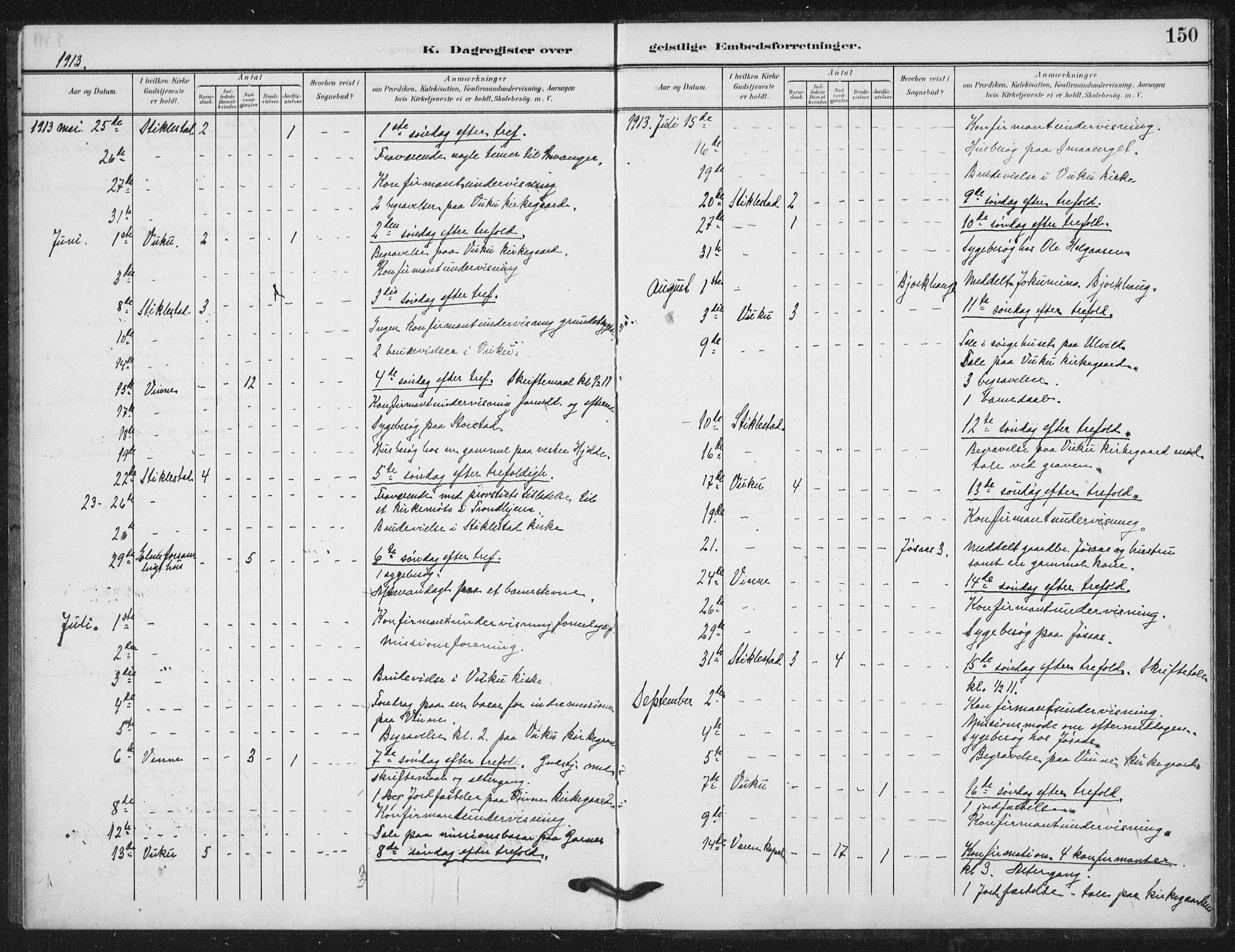 Ministerialprotokoller, klokkerbøker og fødselsregistre - Nord-Trøndelag, AV/SAT-A-1458/724/L0264: Ministerialbok nr. 724A02, 1908-1915, s. 150