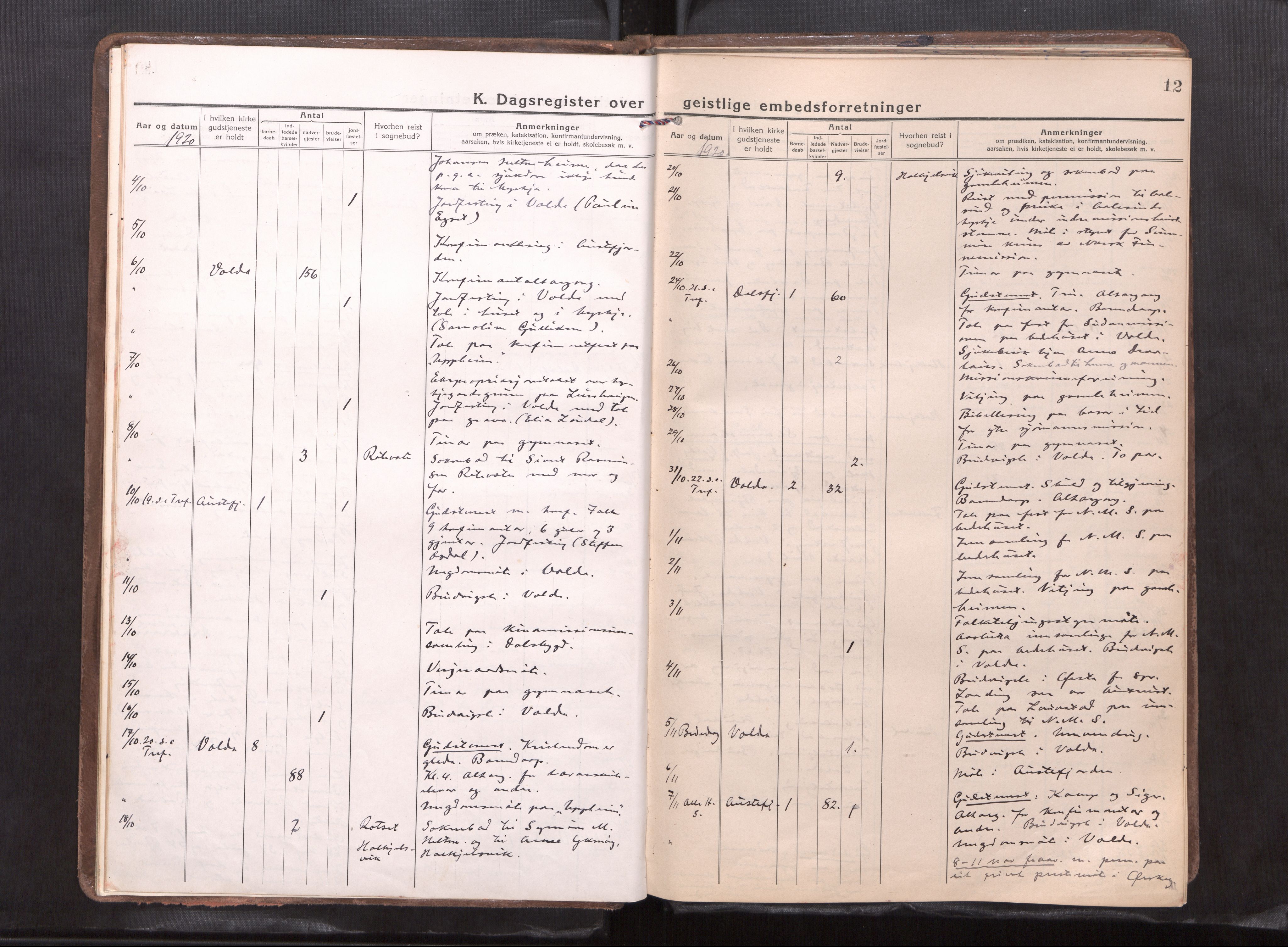 Ministerialprotokoller, klokkerbøker og fødselsregistre - Møre og Romsdal, AV/SAT-A-1454/511/L0147: Dagsregister nr. 511---, 1920-1929, s. 12