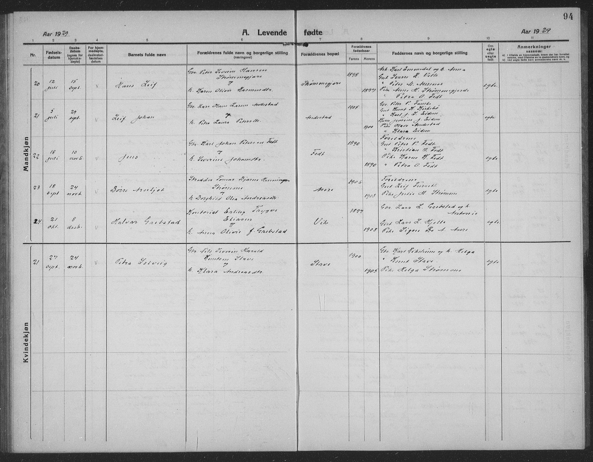 Ministerialprotokoller, klokkerbøker og fødselsregistre - Møre og Romsdal, AV/SAT-A-1454/523/L0342: Klokkerbok nr. 523C05, 1916-1937, s. 94