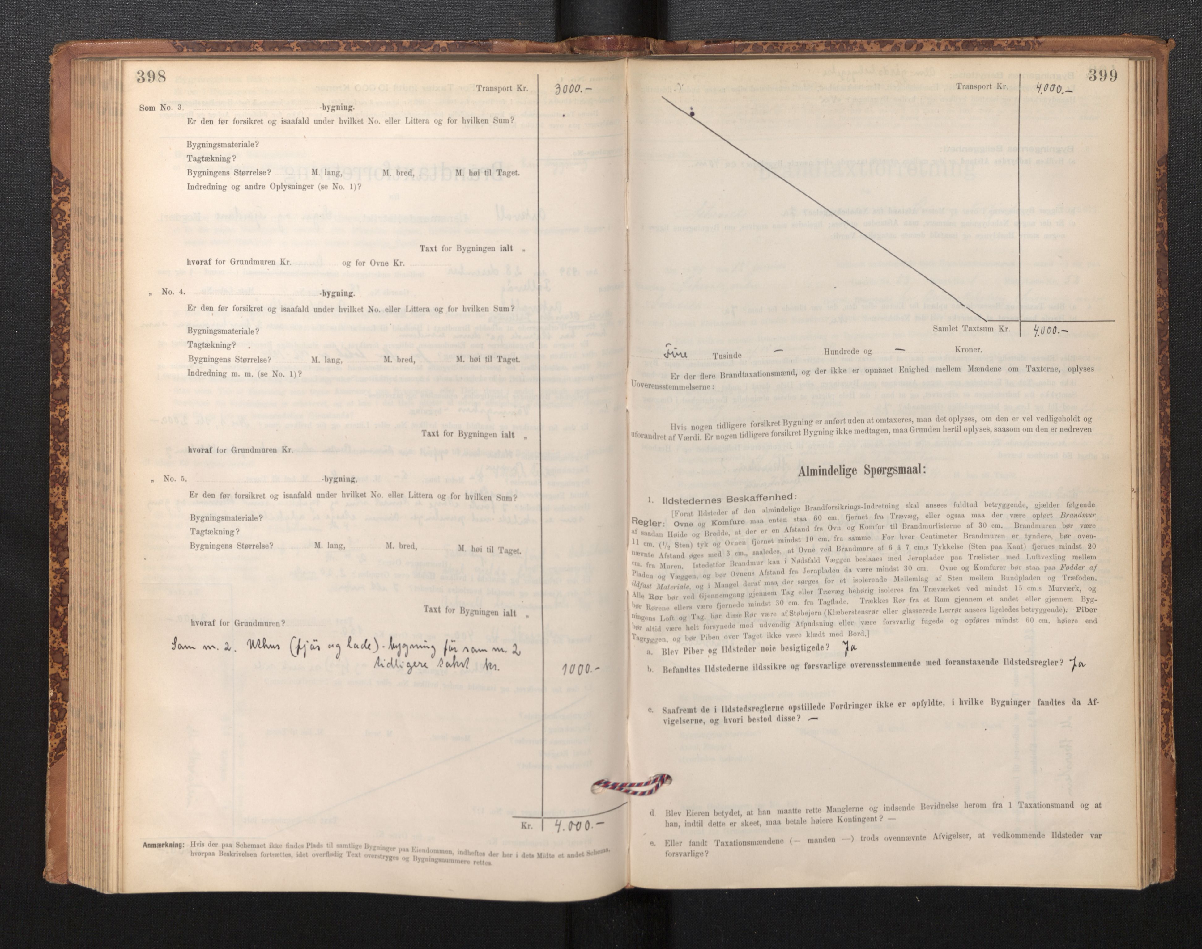 Lensmannen i Askvoll, SAB/A-26301/0012/L0004: Branntakstprotokoll, skjematakst og liste over branntakstmenn, 1895-1932, s. 398-399