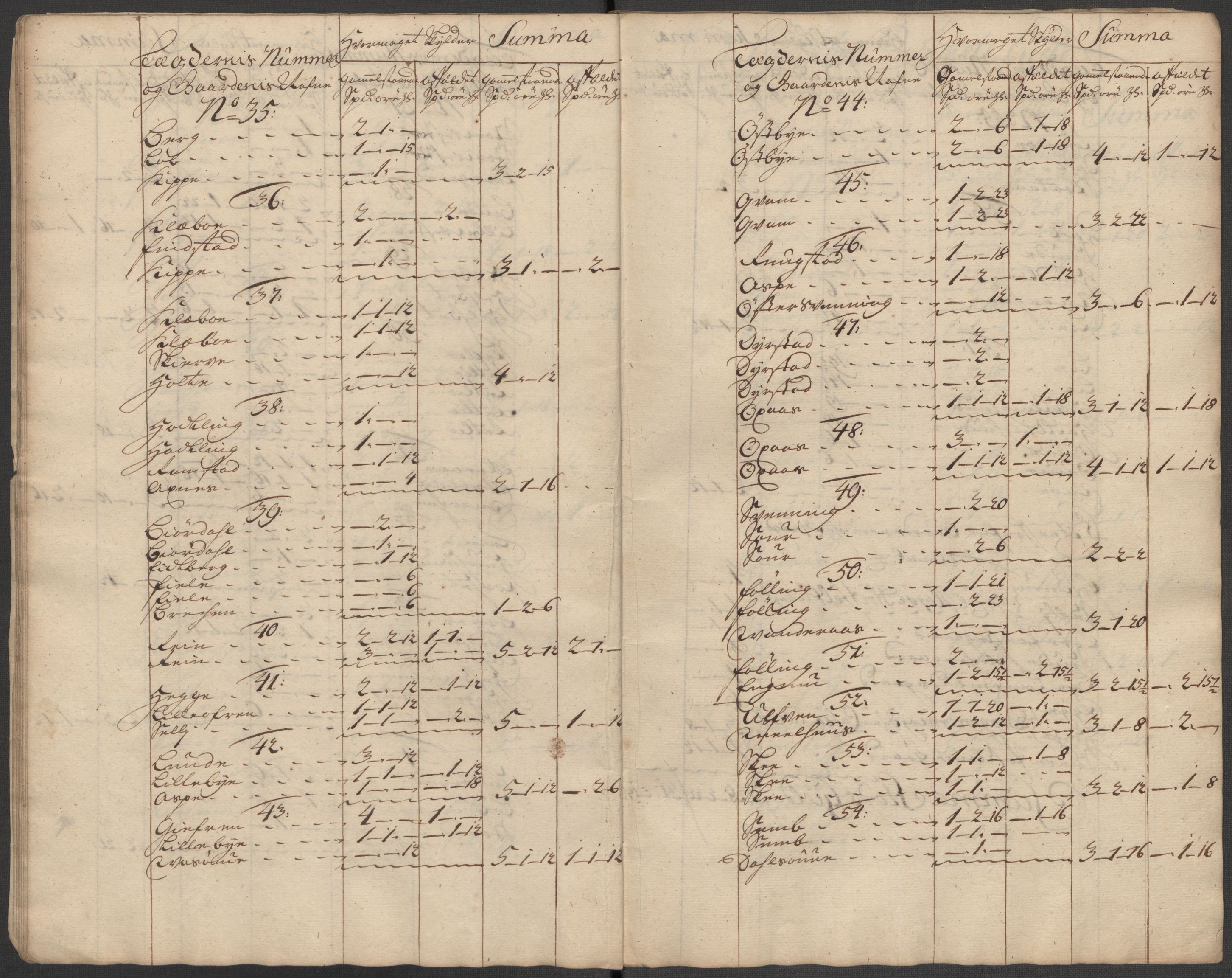 Rentekammeret inntil 1814, Reviderte regnskaper, Fogderegnskap, AV/RA-EA-4092/R63/L4323: Fogderegnskap Inderøy, 1715, s. 156