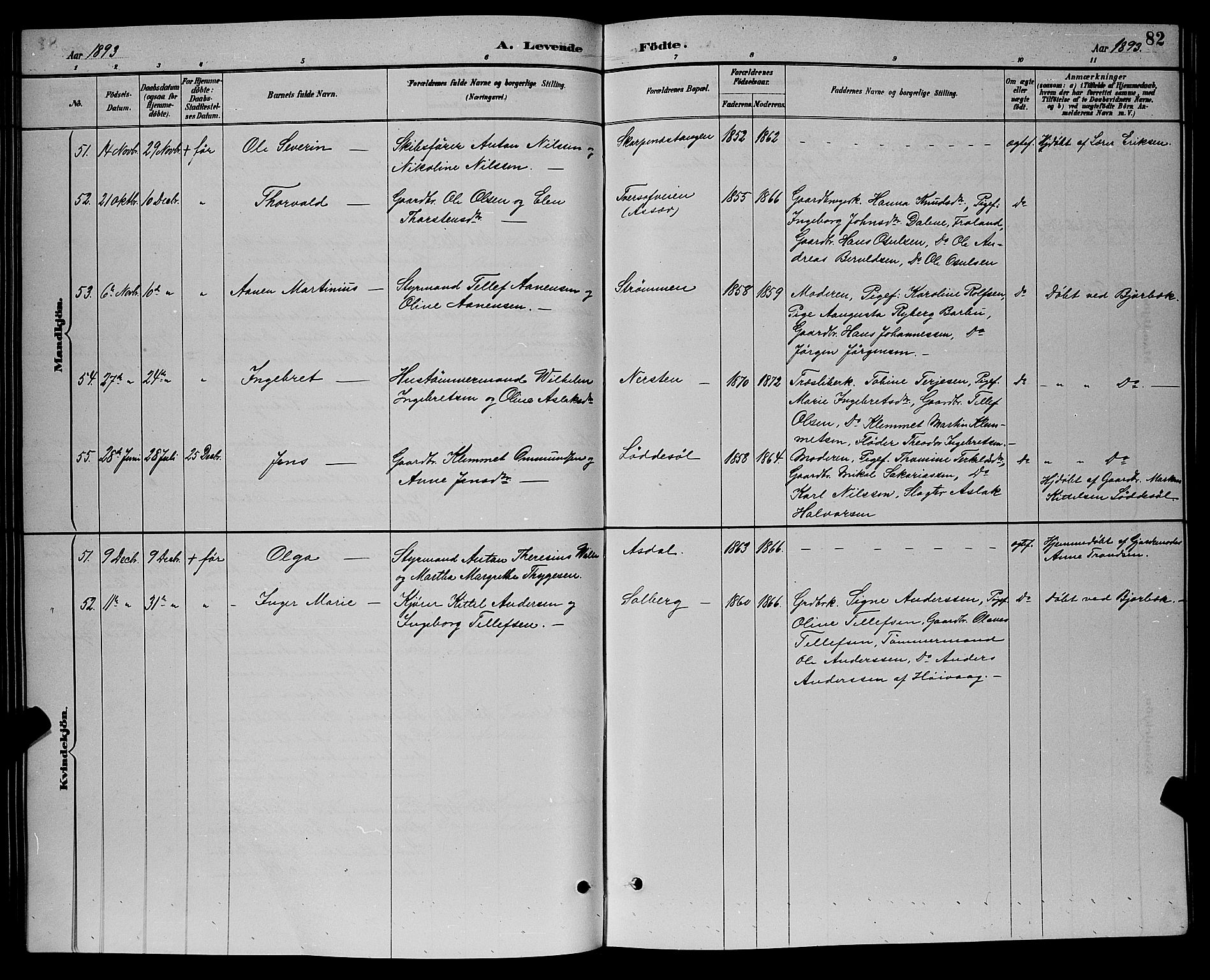 Øyestad sokneprestkontor, AV/SAK-1111-0049/F/Fb/L0009: Klokkerbok nr. B 9, 1886-1896, s. 82