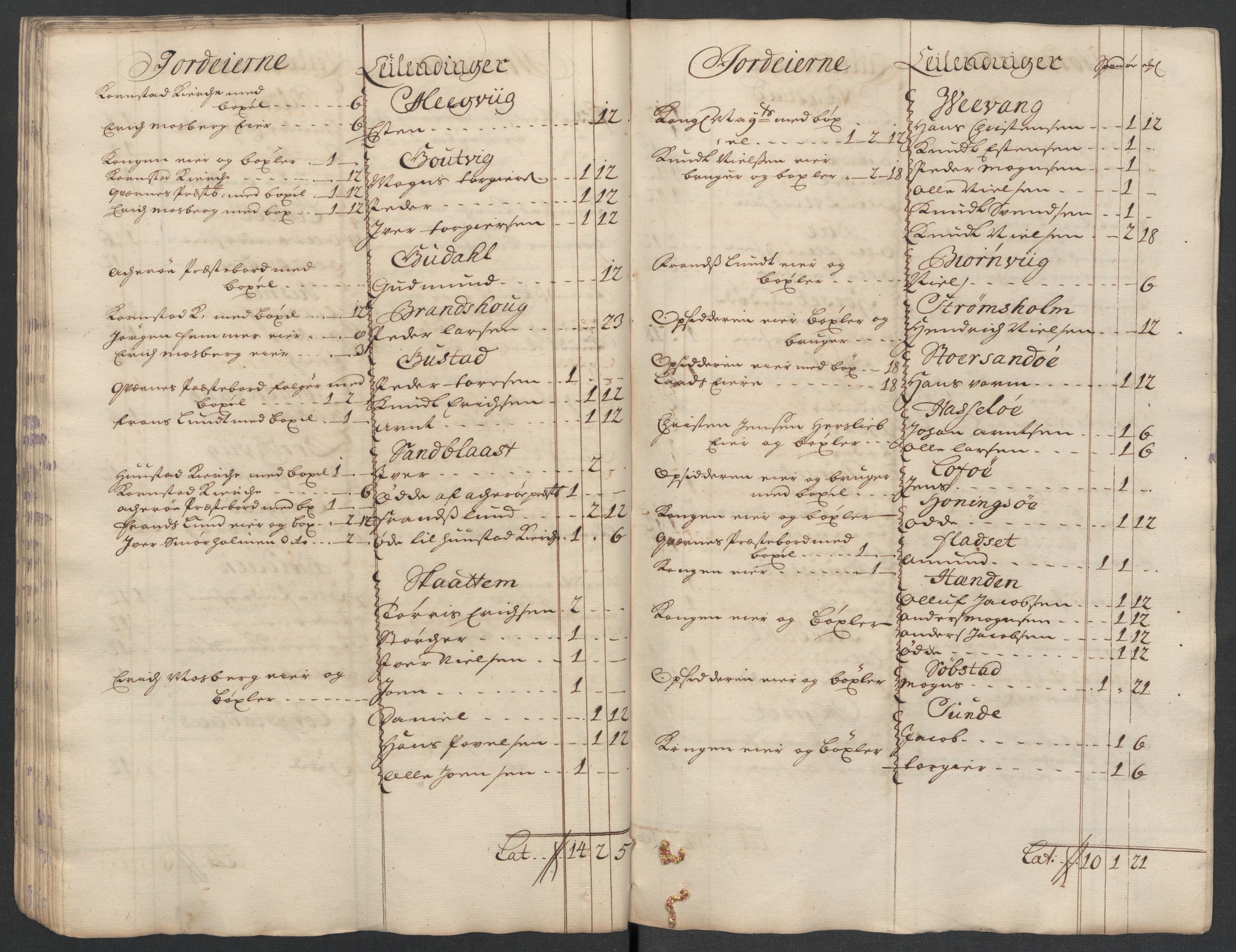 Rentekammeret inntil 1814, Reviderte regnskaper, Fogderegnskap, AV/RA-EA-4092/R56/L3744: Fogderegnskap Nordmøre, 1709-1710, s. 240