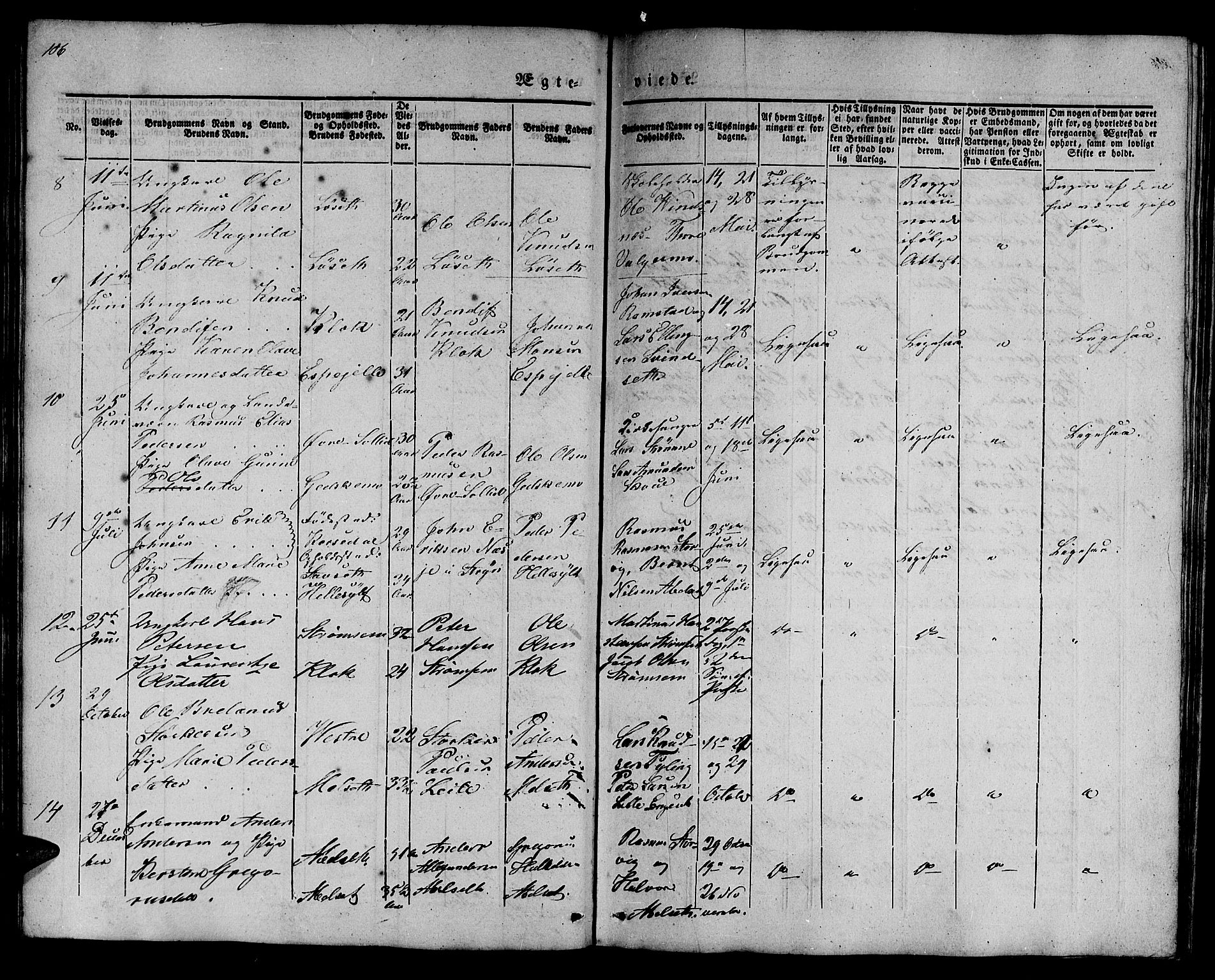 Ministerialprotokoller, klokkerbøker og fødselsregistre - Møre og Romsdal, AV/SAT-A-1454/522/L0324: Klokkerbok nr. 522C03, 1854-1871, s. 106