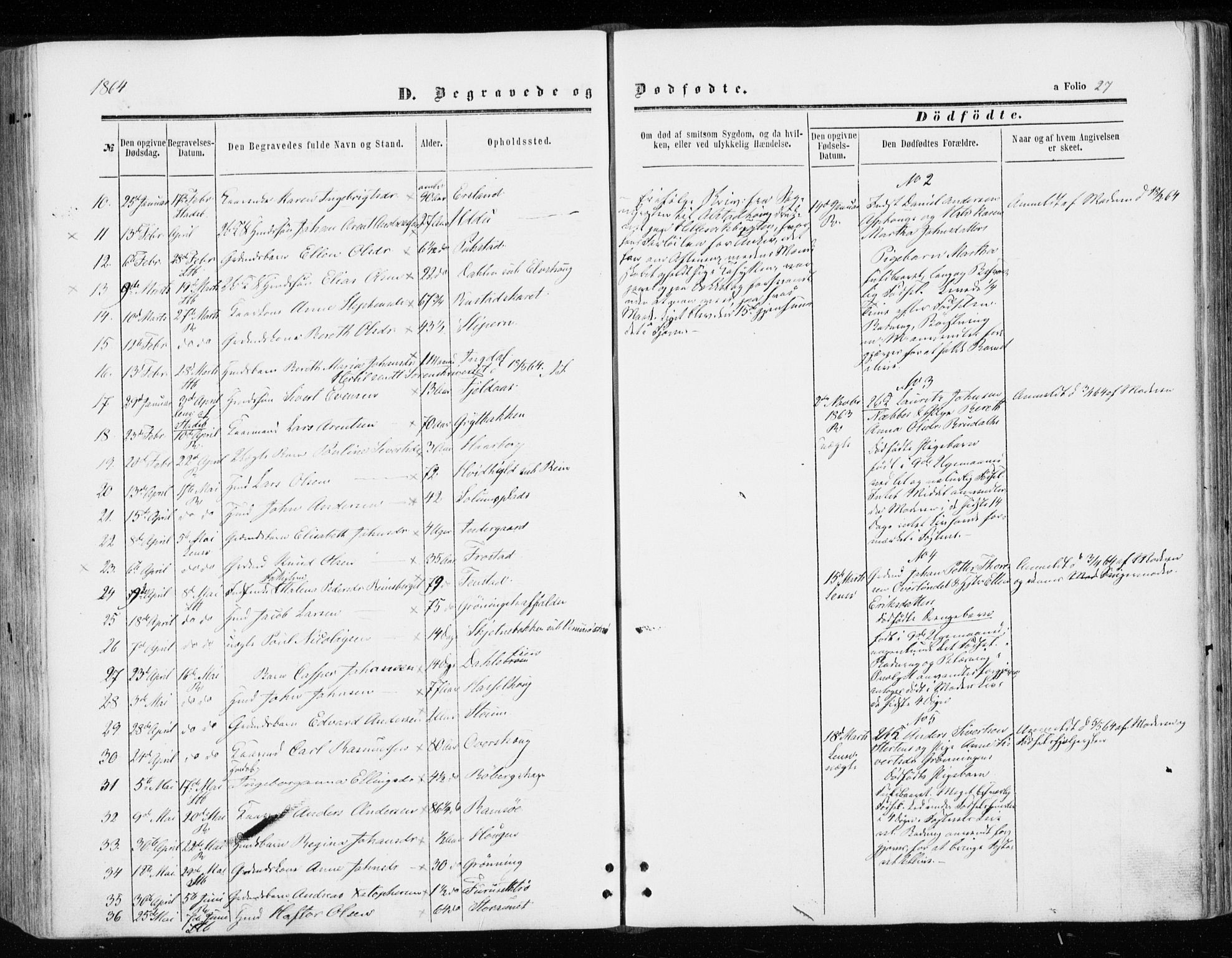 Ministerialprotokoller, klokkerbøker og fødselsregistre - Sør-Trøndelag, AV/SAT-A-1456/646/L0612: Ministerialbok nr. 646A10, 1858-1869, s. 27