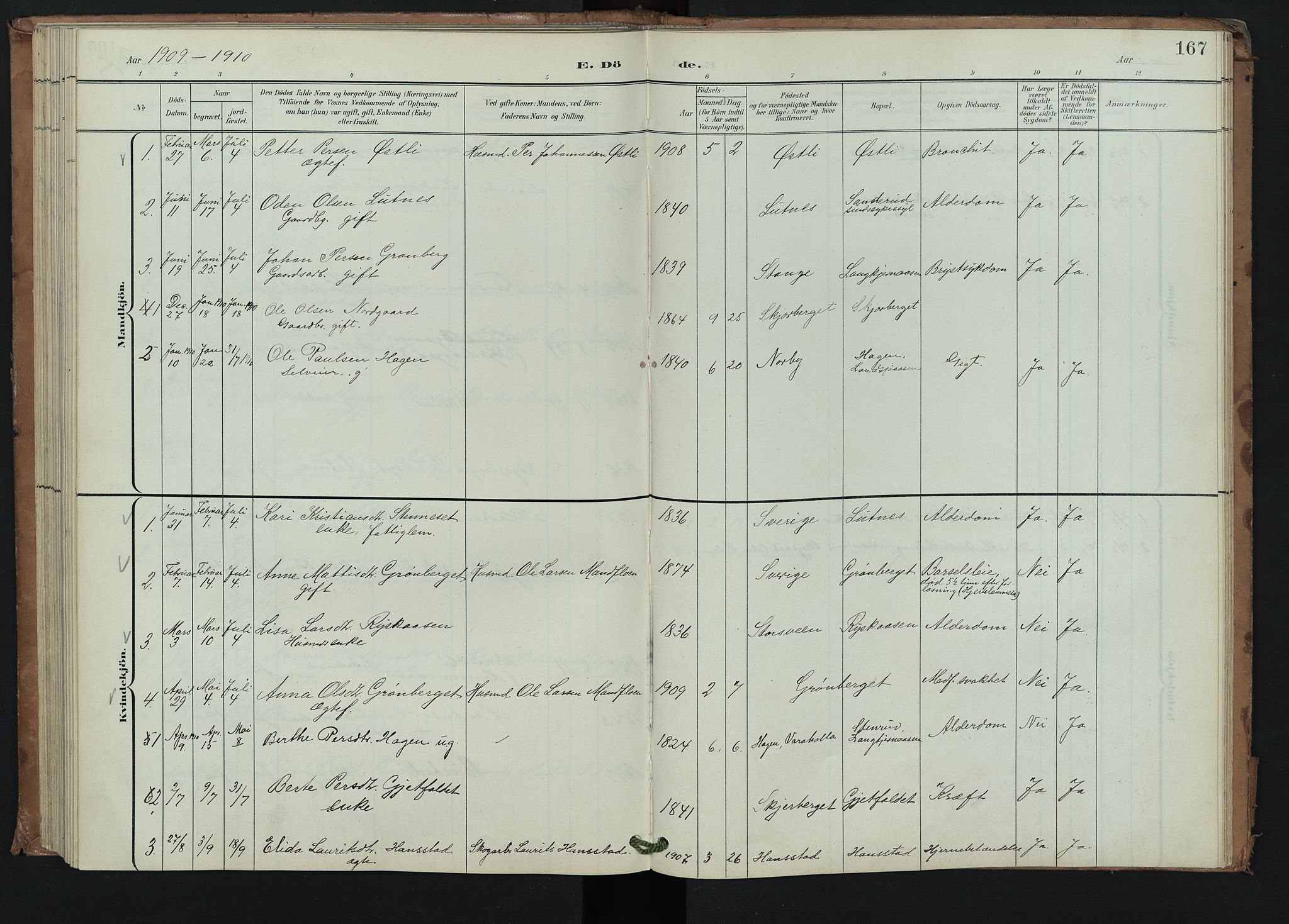 Trysil prestekontor, AV/SAH-PREST-046/H/Ha/Hab/L0008: Klokkerbok nr. 8, 1900-1950, s. 167