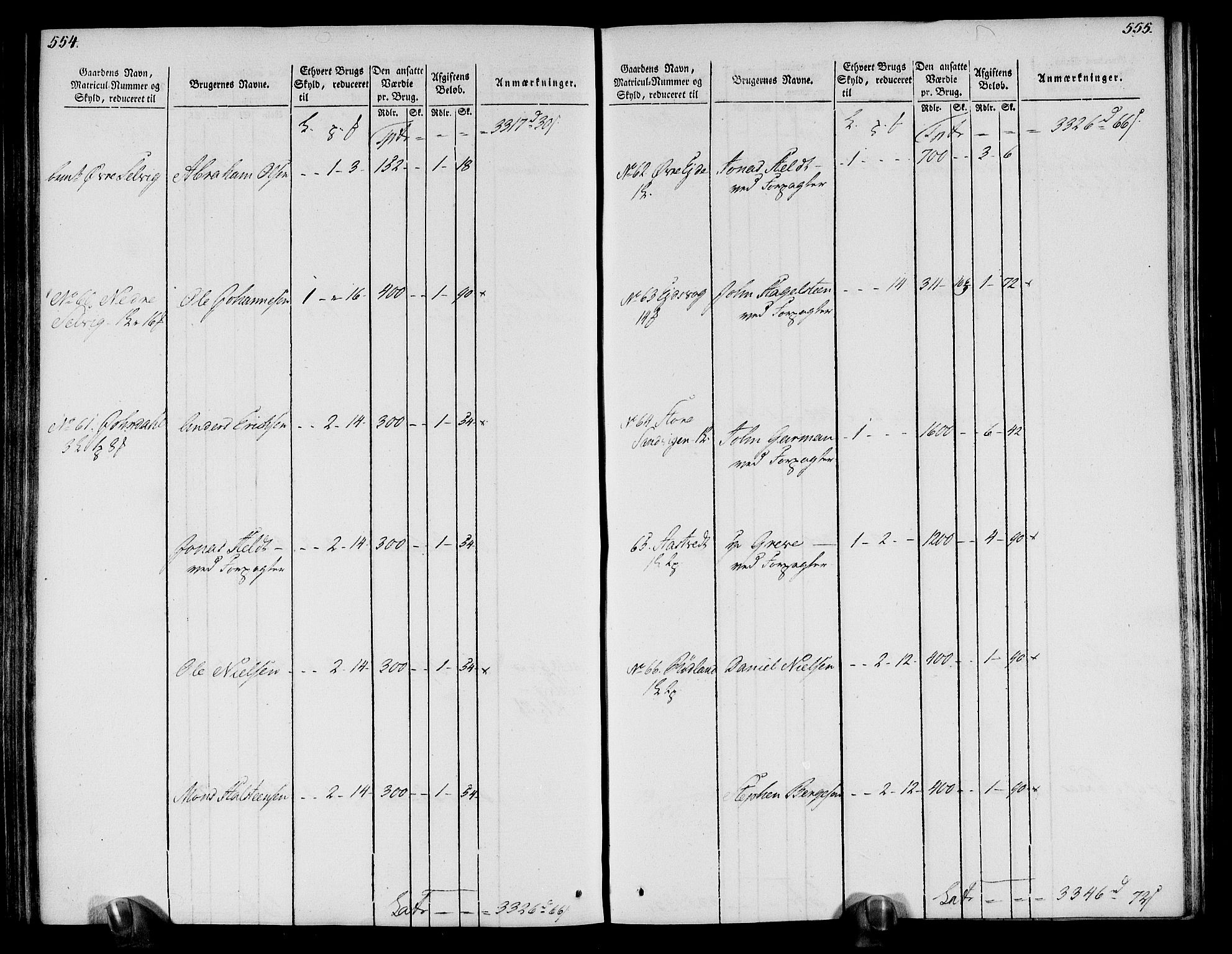 Rentekammeret inntil 1814, Realistisk ordnet avdeling, AV/RA-EA-4070/N/Ne/Nea/L0113: Nordhordland og Voss fogderi. Oppebørselsregister, 1803-1804, s. 285