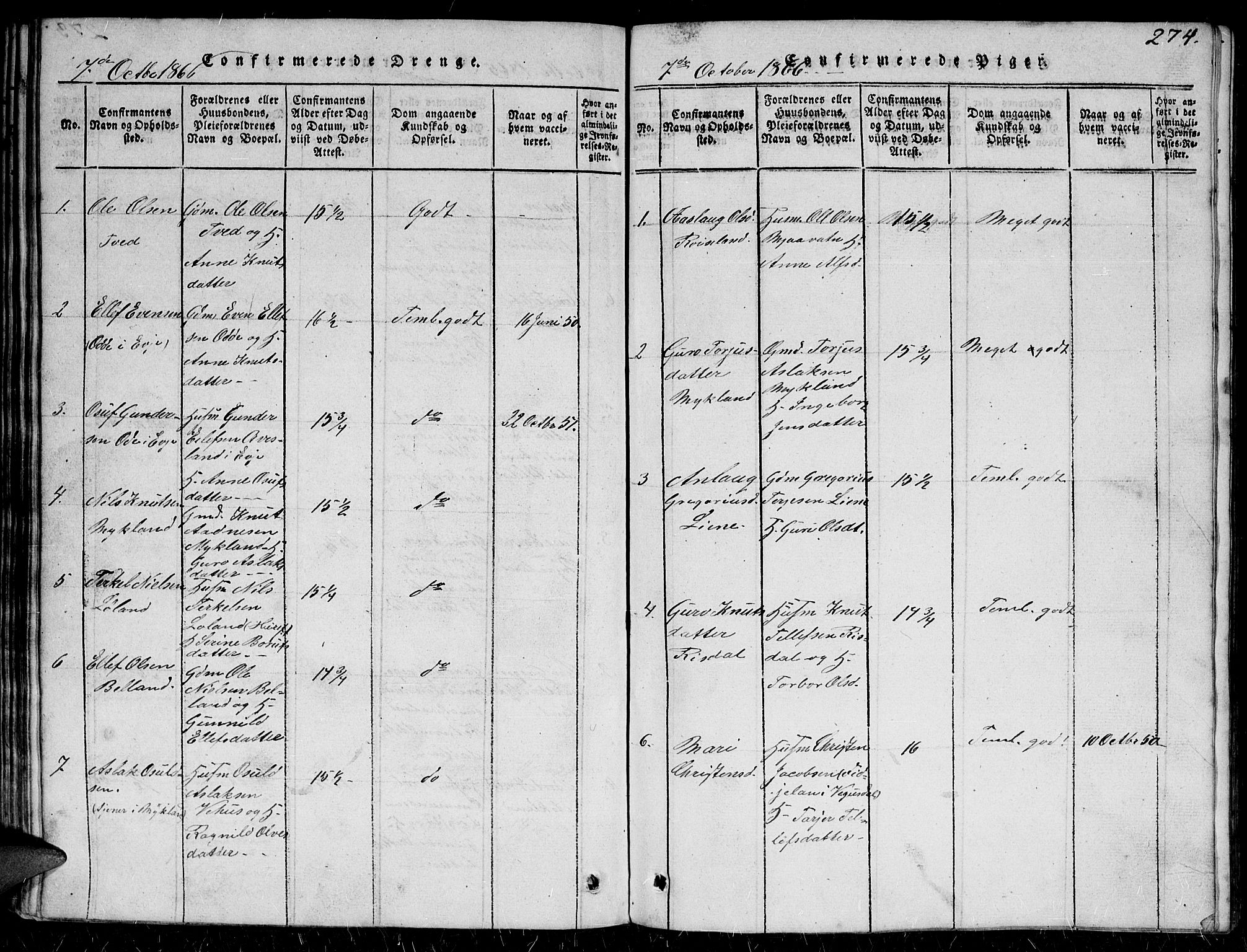 Herefoss sokneprestkontor, SAK/1111-0019/F/Fb/Fbc/L0001: Klokkerbok nr. B 1, 1816-1866, s. 274