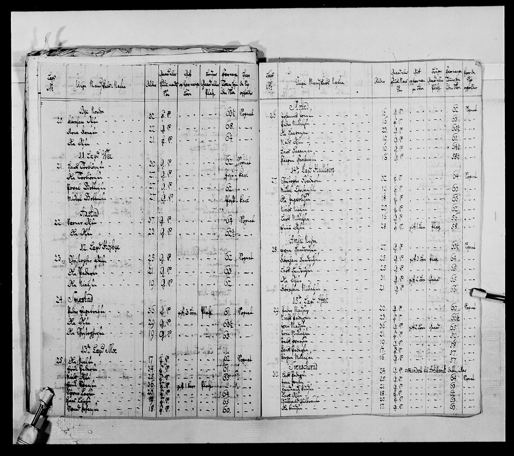 Kommanderende general (KG I) med Det norske krigsdirektorium, AV/RA-EA-5419/E/Ea/L0503b: 1. Opplandske regiment, 1764-1765, s. 60