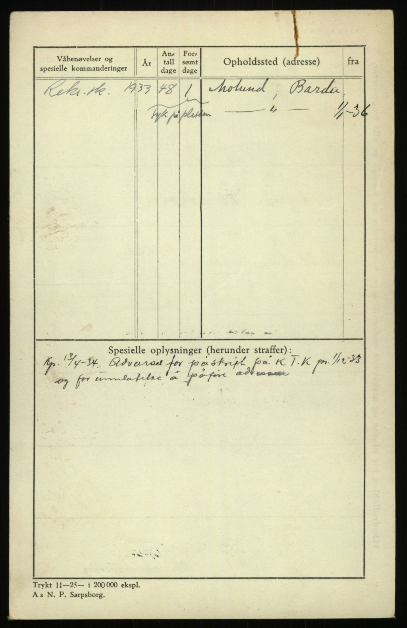 Forsvaret, Troms infanteriregiment nr. 16, AV/RA-RAFA-3146/P/Pa/L0017: Rulleblad for regimentets menige mannskaper, årsklasse 1933, 1933, s. 834