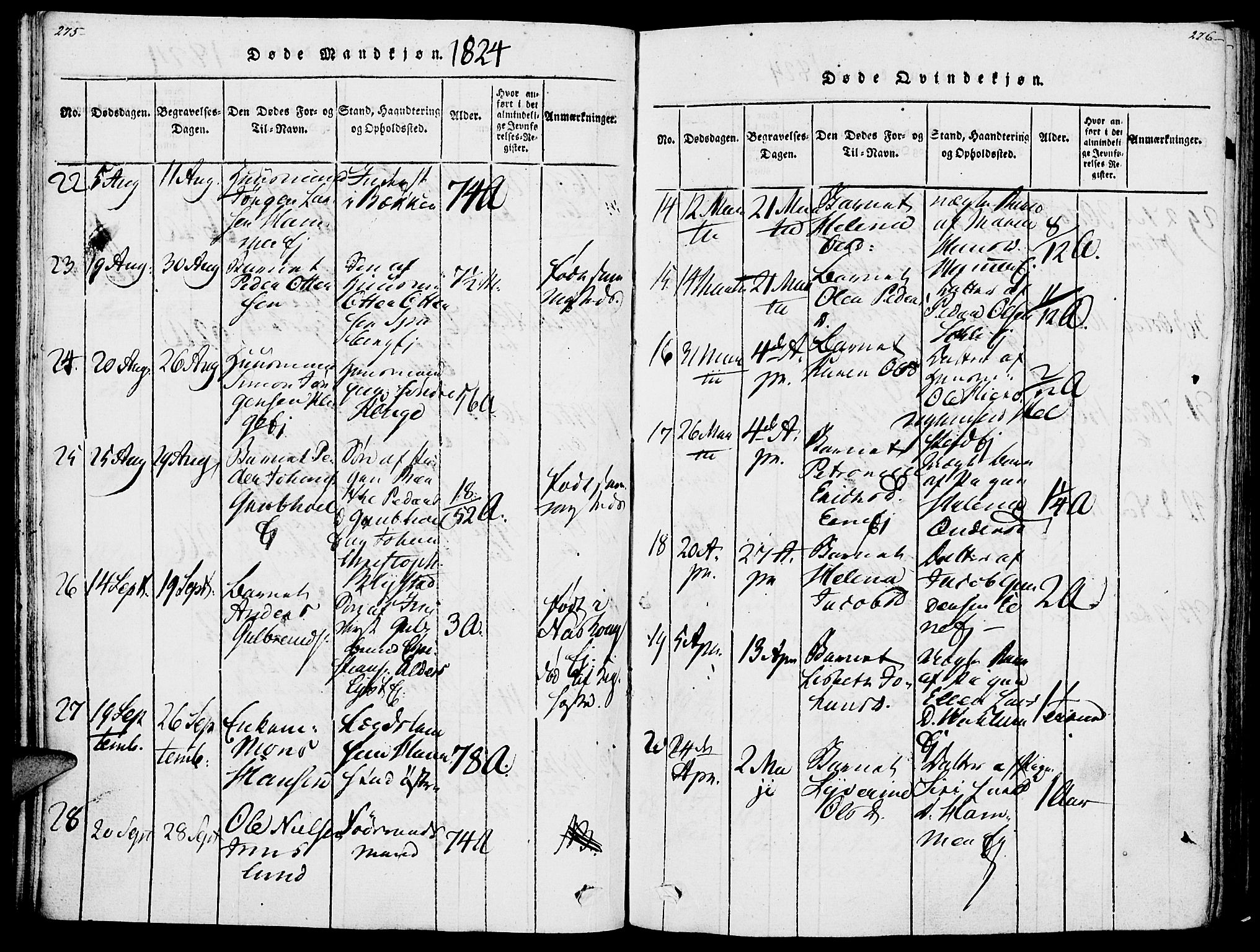 Vang prestekontor, Hedmark, AV/SAH-PREST-008/H/Ha/Haa/L0007: Ministerialbok nr. 7, 1813-1826, s. 275-276