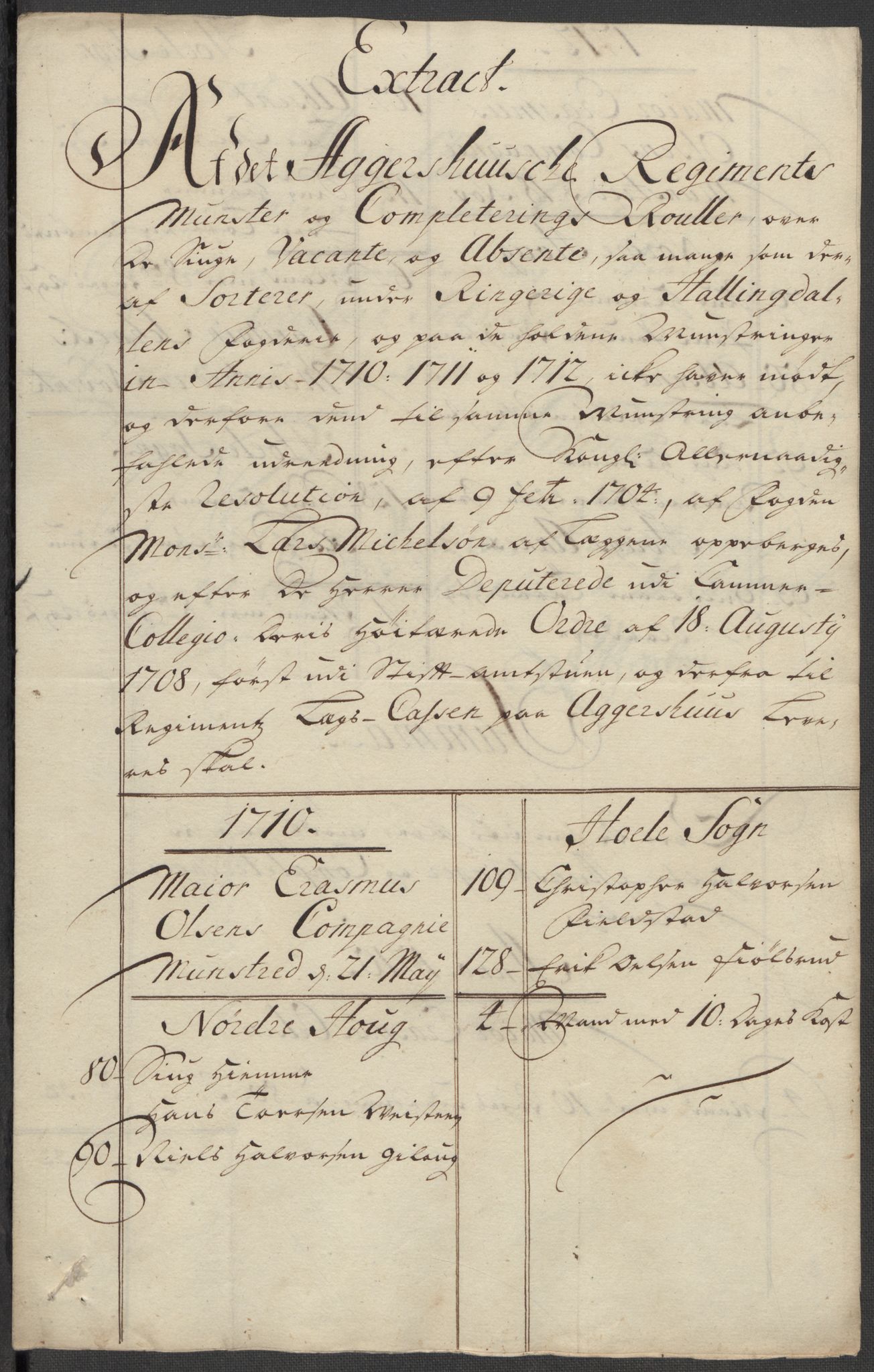 Rentekammeret inntil 1814, Reviderte regnskaper, Fogderegnskap, RA/EA-4092/R23/L1471: Fogderegnskap Ringerike og Hallingdal, 1713-1714, s. 382
