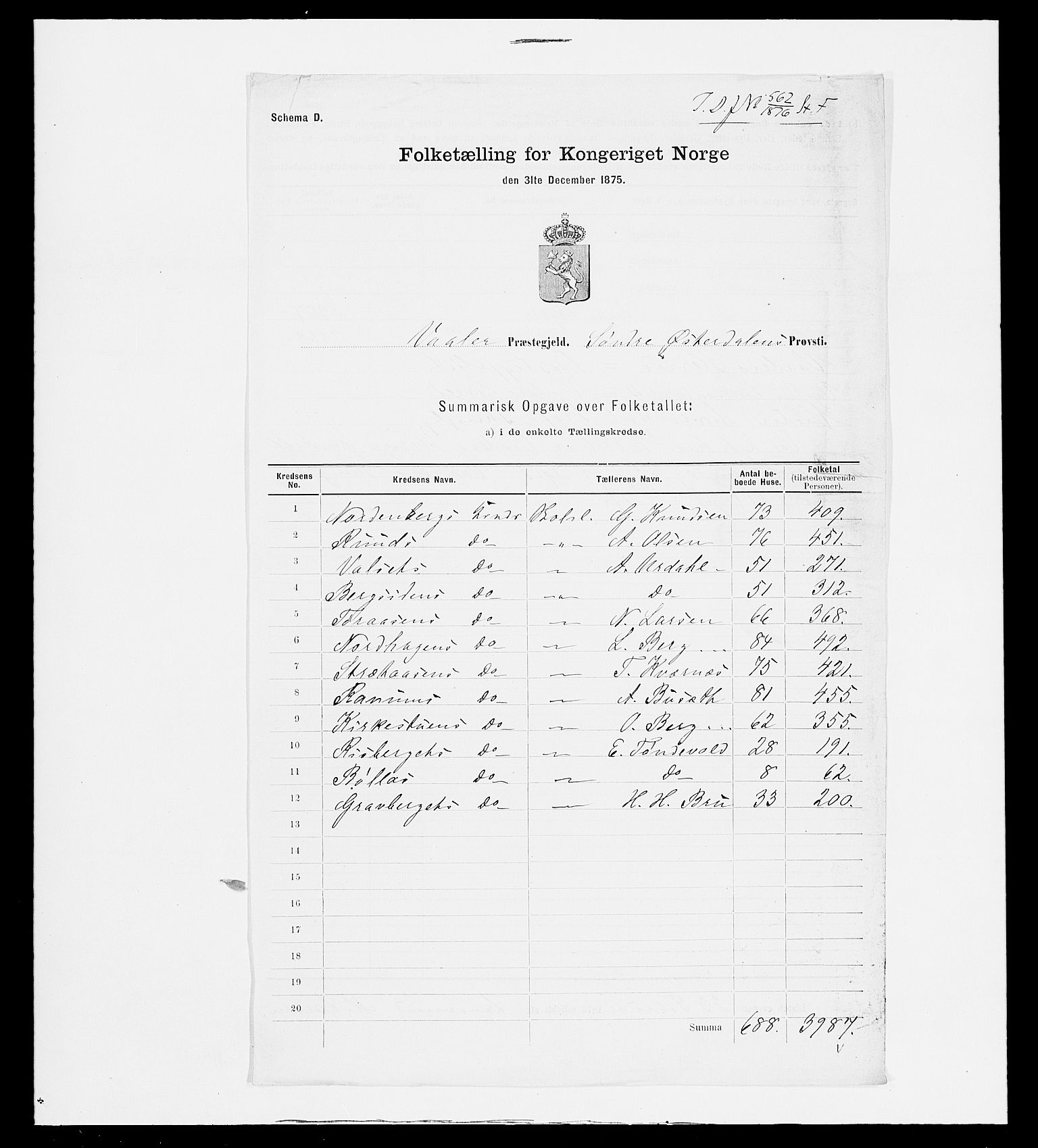 SAH, Folketelling 1875 for 0426P Våler prestegjeld (Hedmark), 1875, s. 13