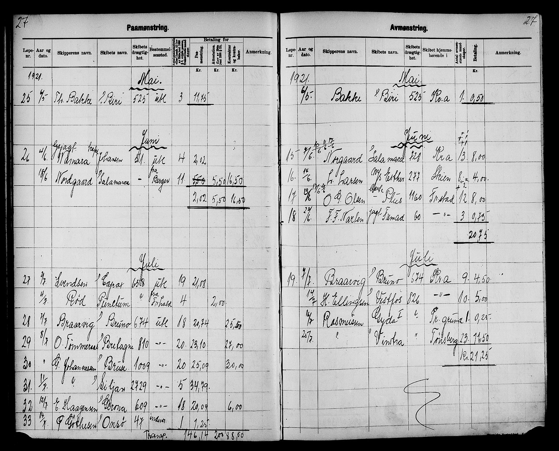 Fredrikstad mønstringskontor, AV/SAO-A-10569b/G/Ga/L0003: Mønstringsjournal, 1918-1939, s. 29