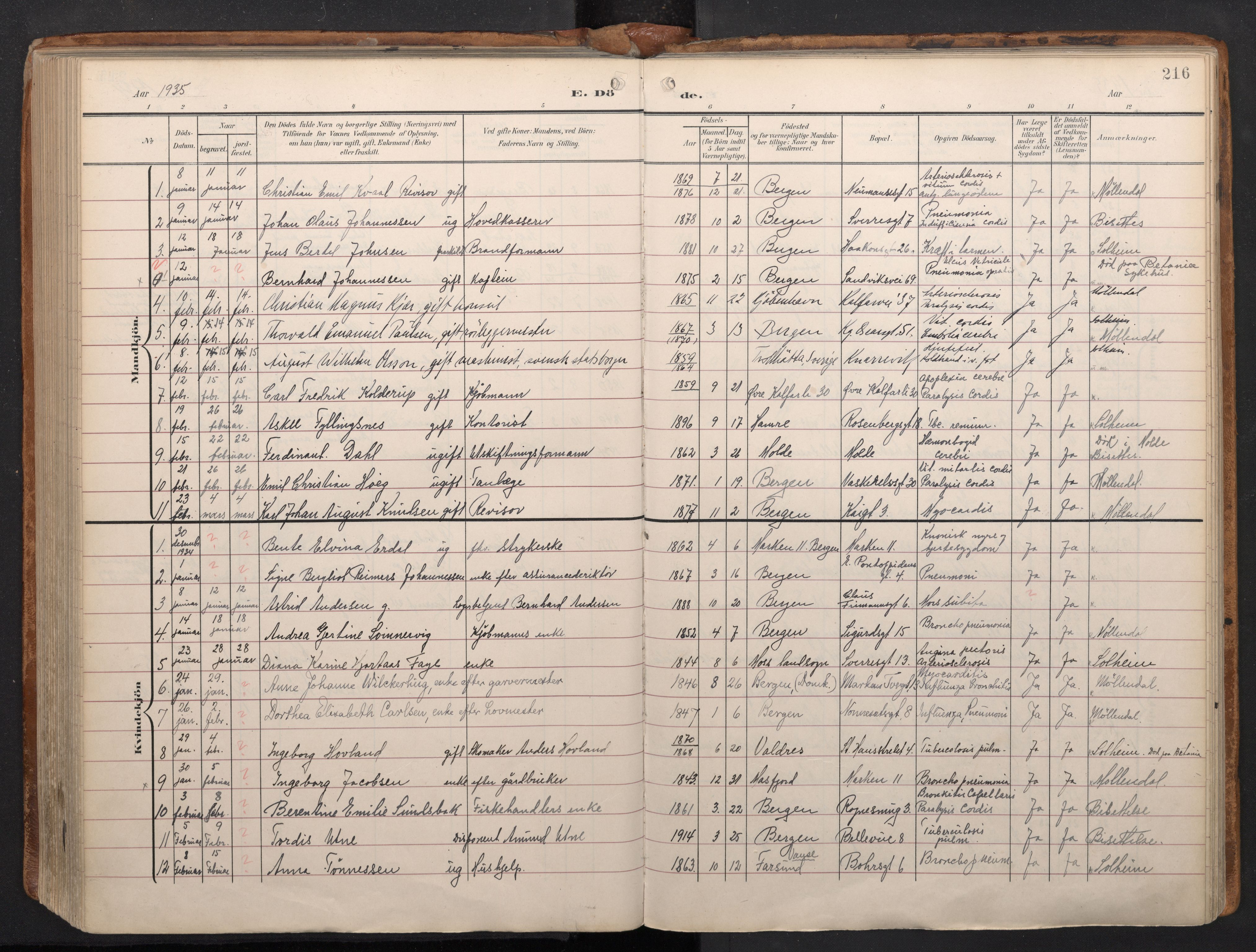 Domkirken sokneprestembete, AV/SAB-A-74801/H/Haa/L0044: Ministerialbok nr. E 6, 1904-1946, s. 215b-216a