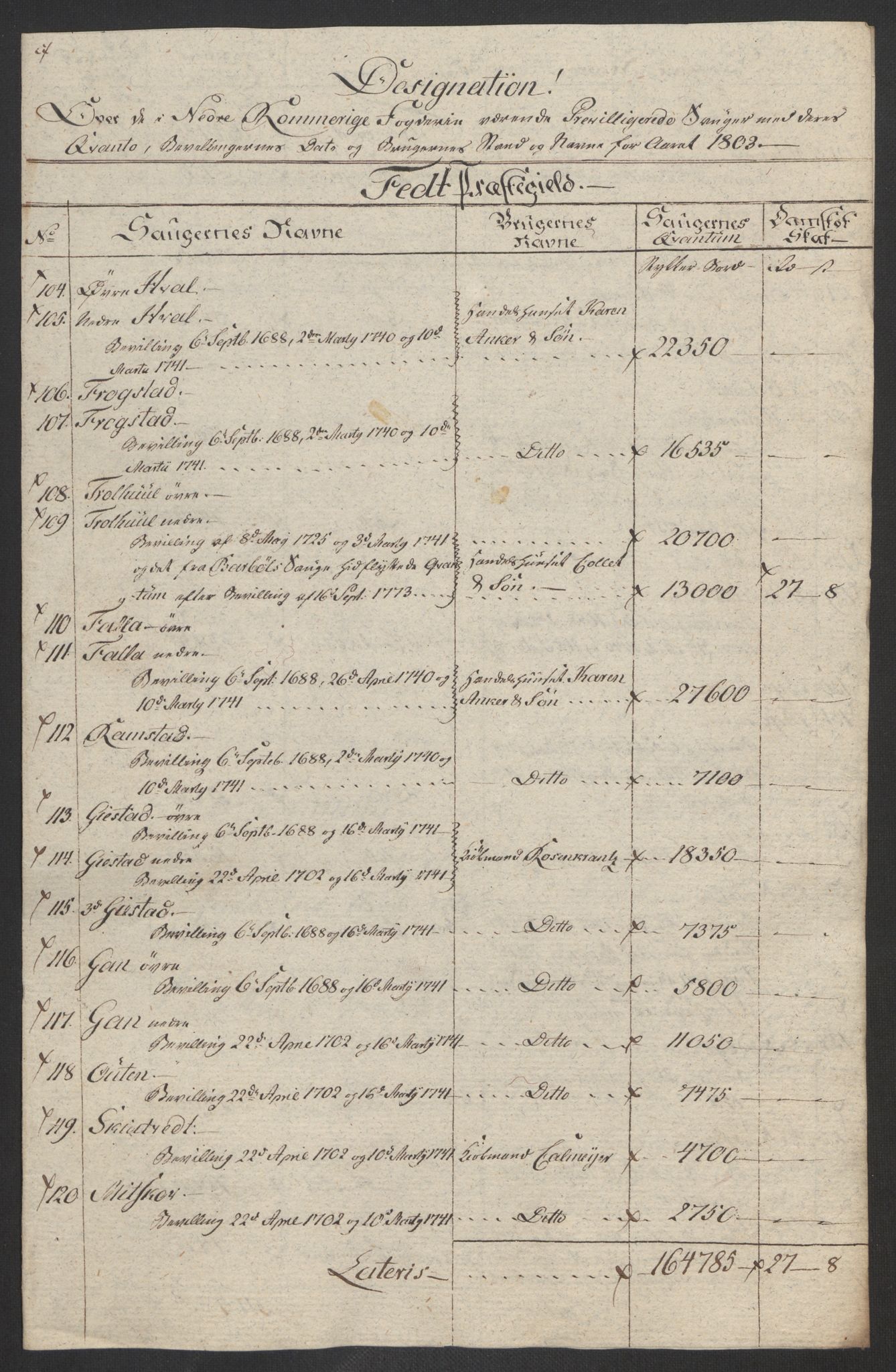 Rentekammeret inntil 1814, Reviderte regnskaper, Fogderegnskap, RA/EA-4092/R11/L0679: Fogderegnskap Nedre Romerike, 1803, s. 72
