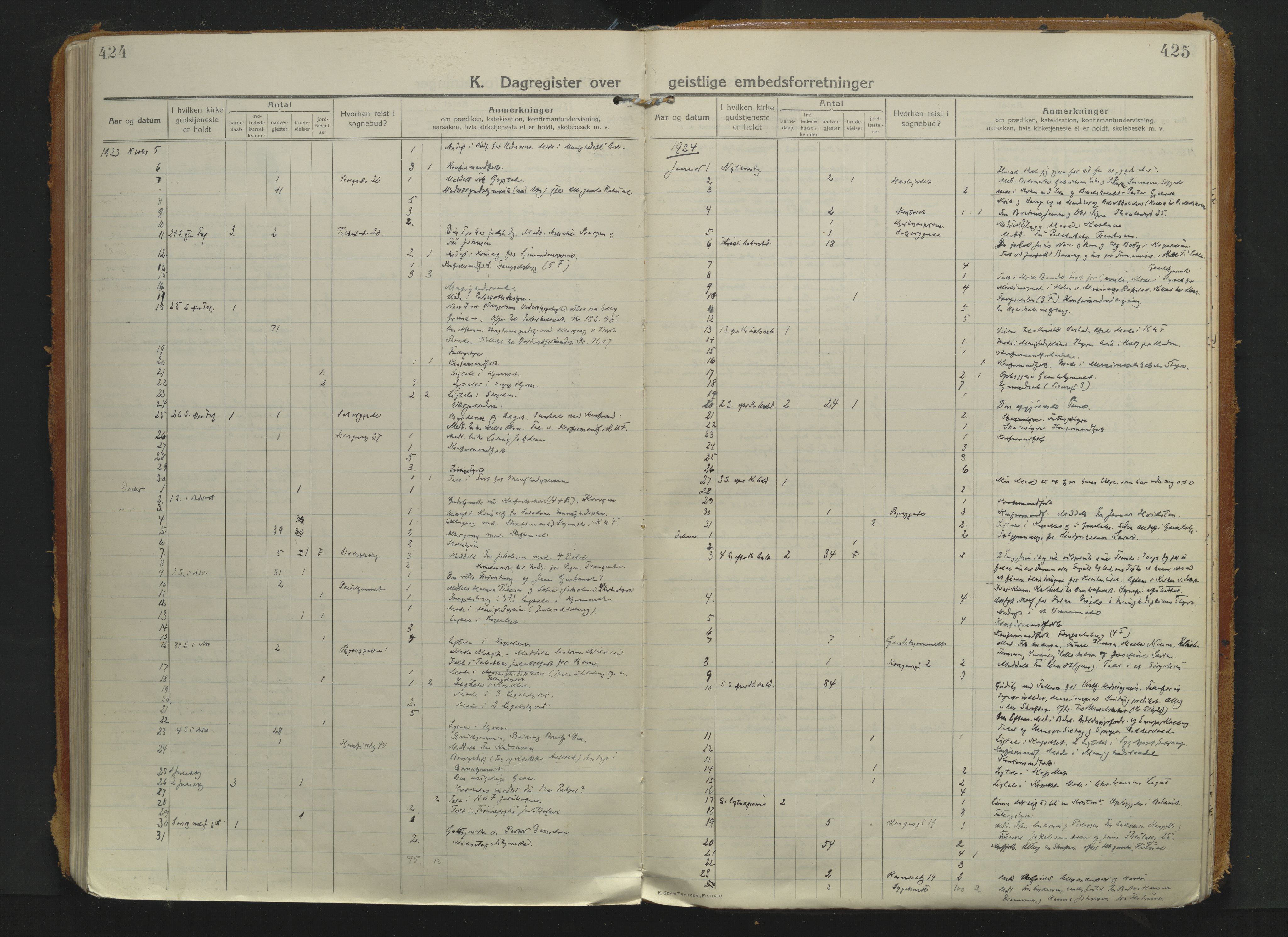 Sandefjord kirkebøker, AV/SAKO-A-315/F/Fa/L0008: Ministerialbok nr. 8, 1916-1926, s. 424-425