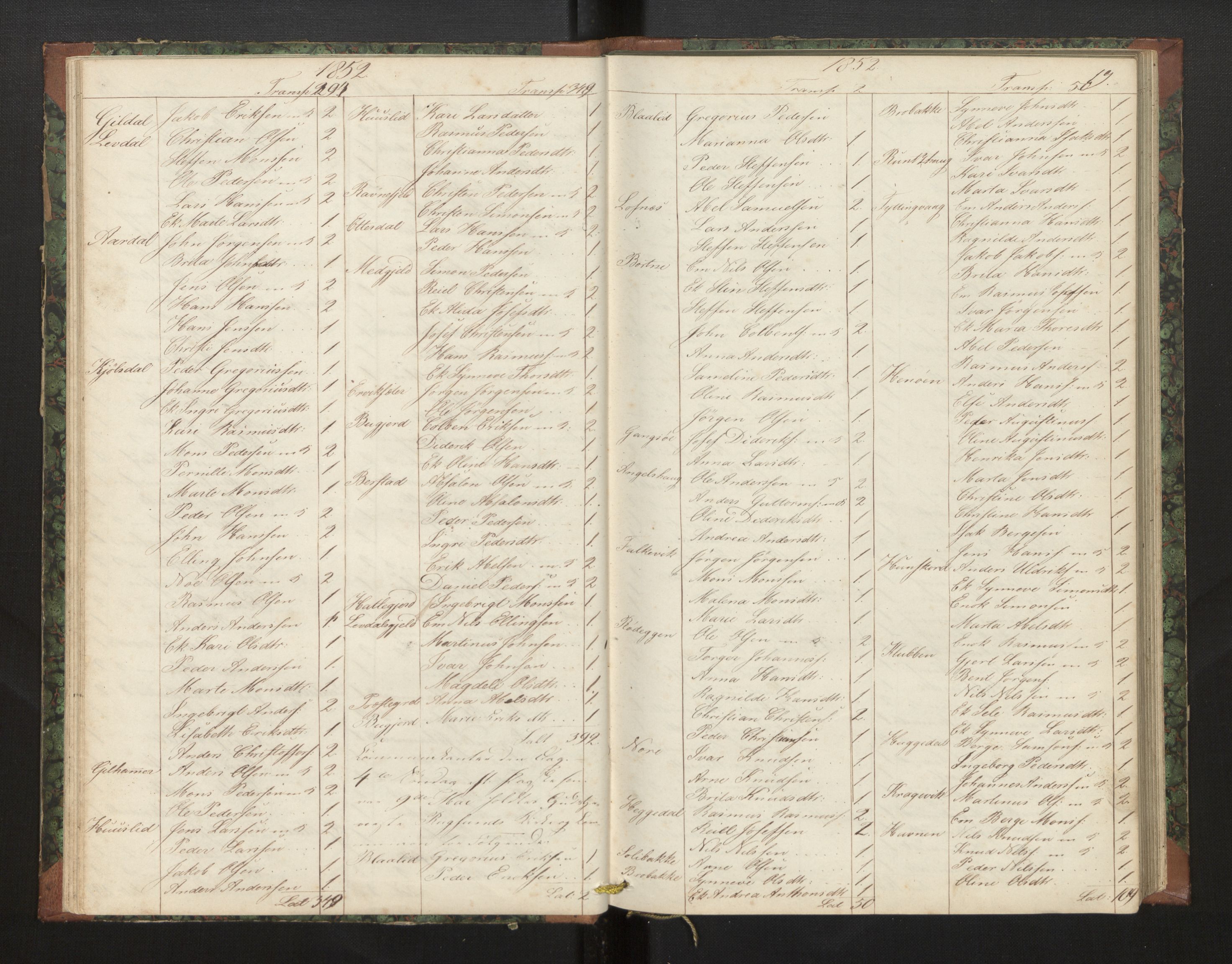 Davik sokneprestembete, AV/SAB-A-79701/H/Hb/Hba/L0002: Kommunikantprotokoll nr. 2, 1851-1862, s. 19