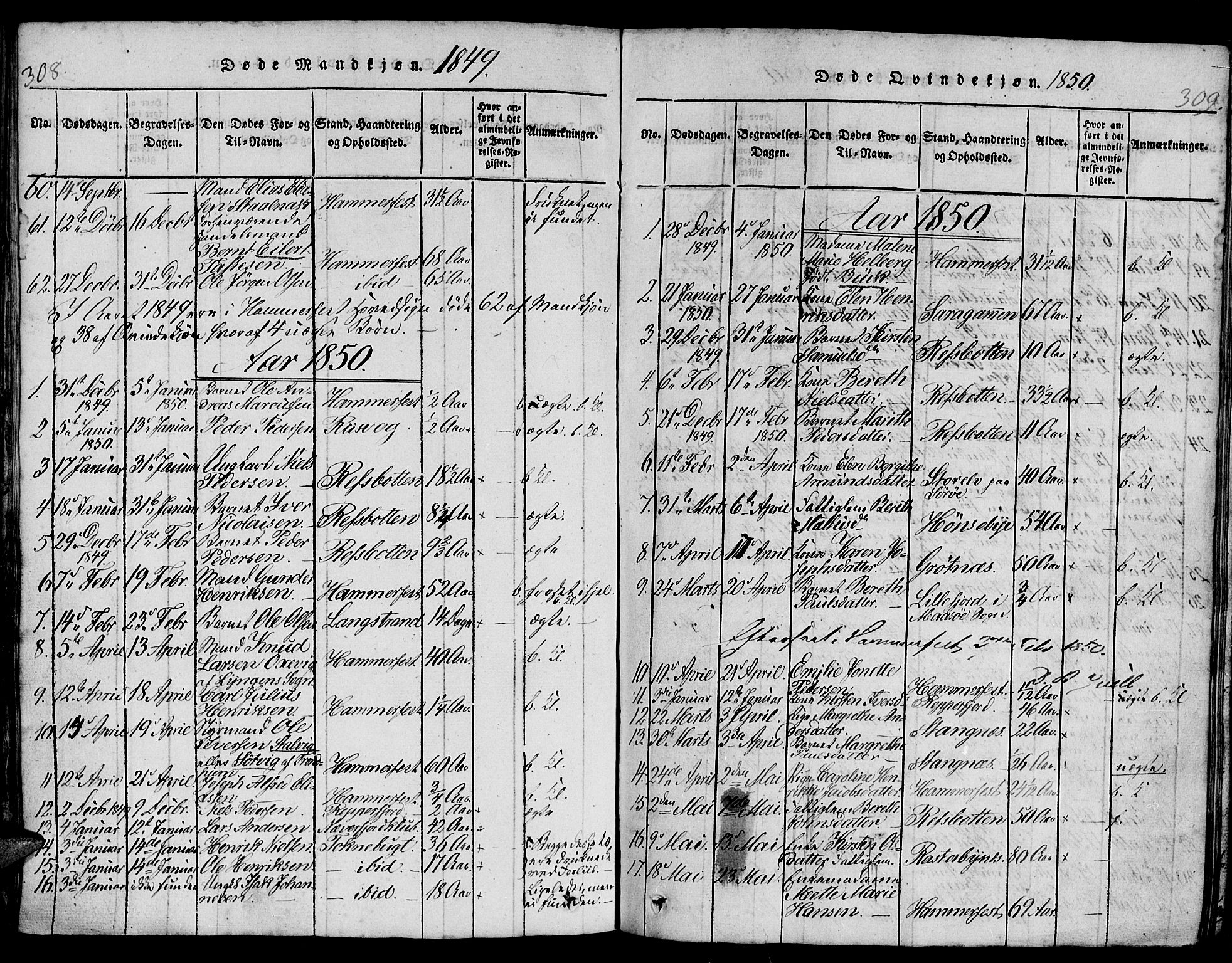 Hammerfest sokneprestkontor, SATØ/S-1347/H/Hb/L0001.klokk: Klokkerbok nr. 1, 1822-1850, s. 308-309