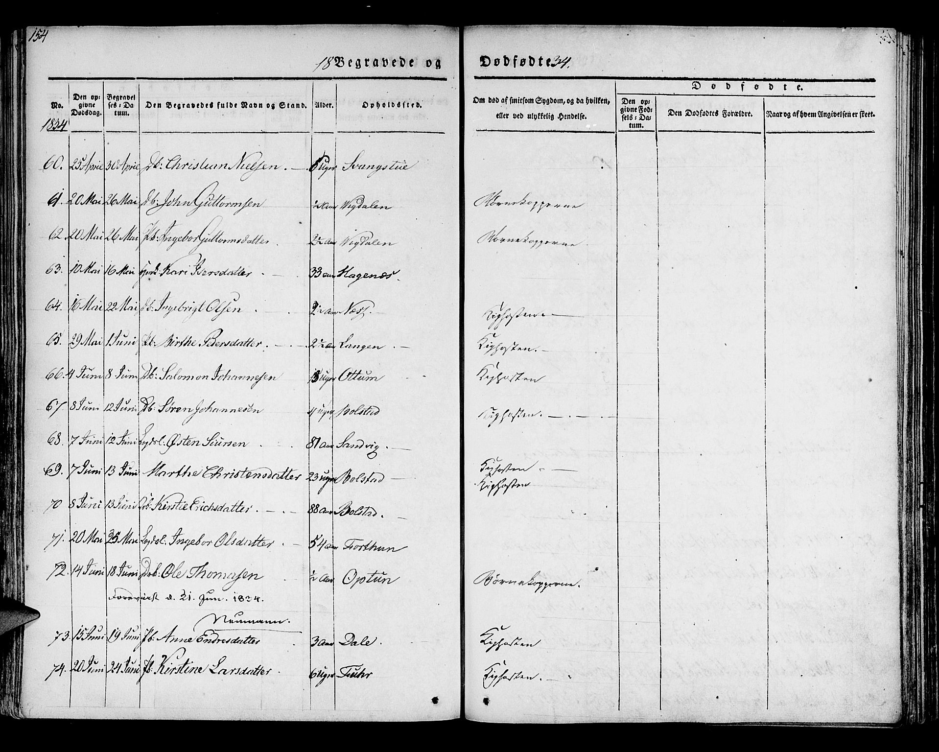 Luster sokneprestembete, AV/SAB-A-81101/H/Haa/Haaa/L0005: Ministerialbok nr. A 5, 1831-1841, s. 154