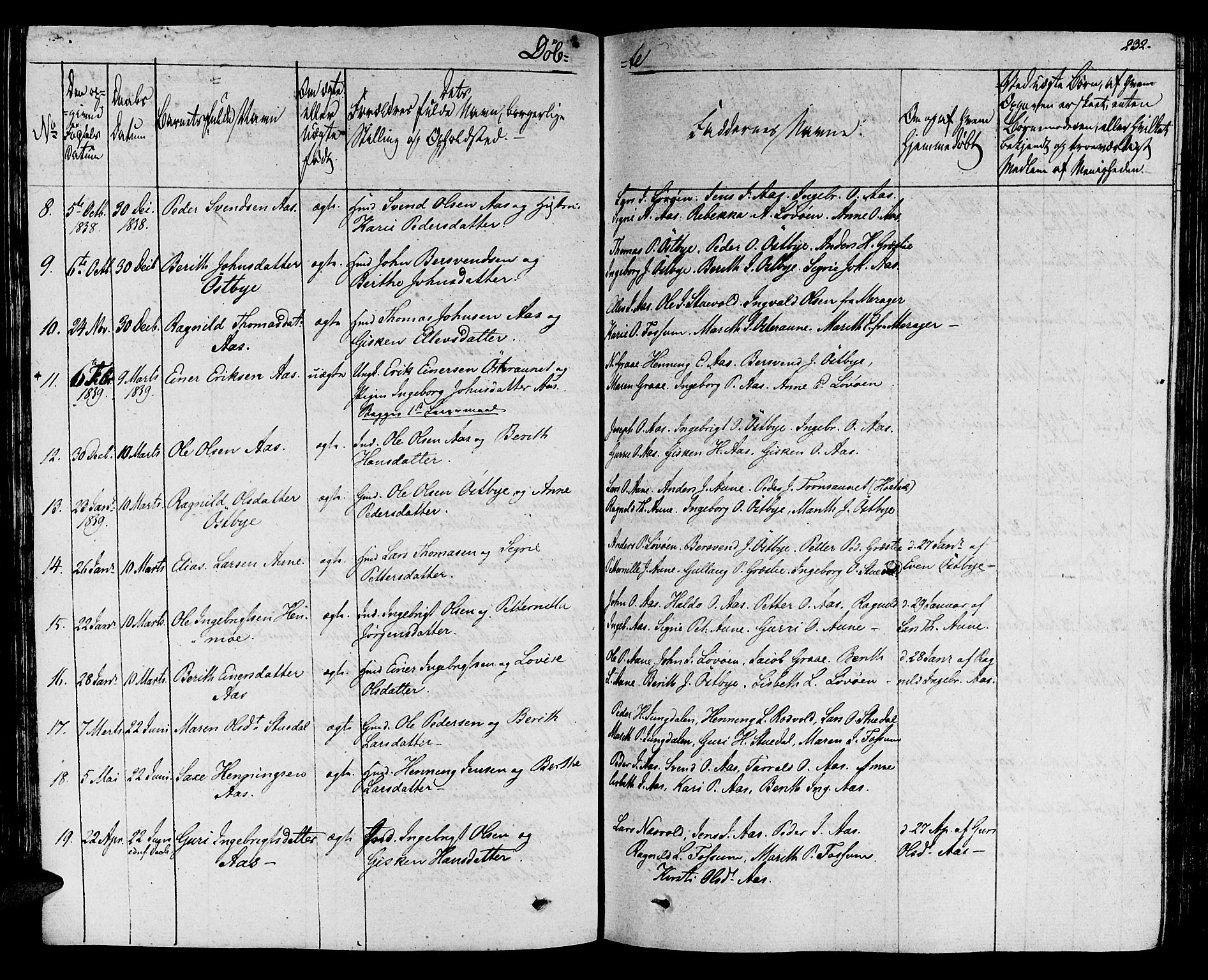 Ministerialprotokoller, klokkerbøker og fødselsregistre - Sør-Trøndelag, AV/SAT-A-1456/695/L1144: Ministerialbok nr. 695A05 /2, 1824-1842, s. 232
