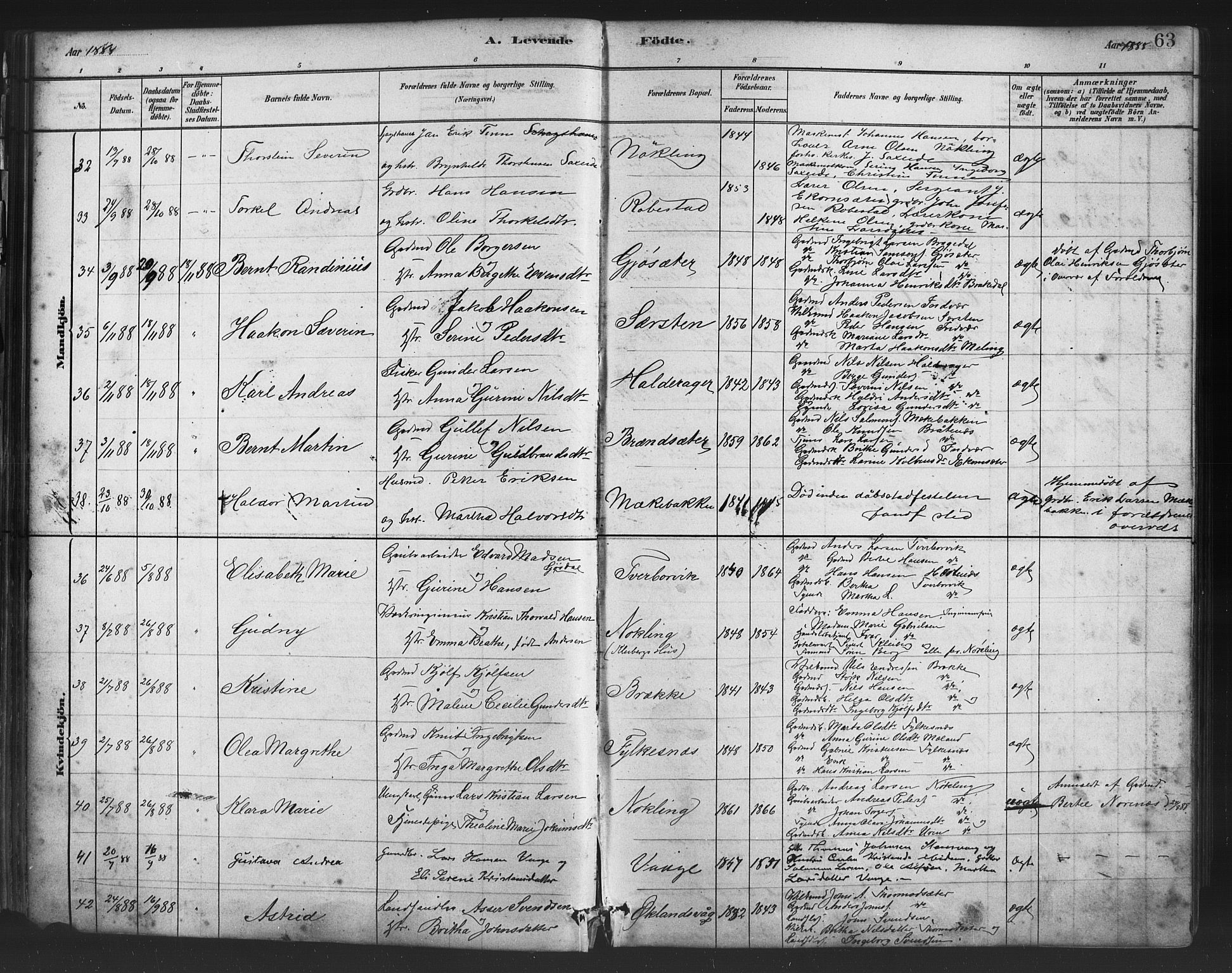 Finnås sokneprestembete, AV/SAB-A-99925/H/Ha/Haa/Haac/L0001: Ministerialbok nr. C 1, 1881-1894, s. 63