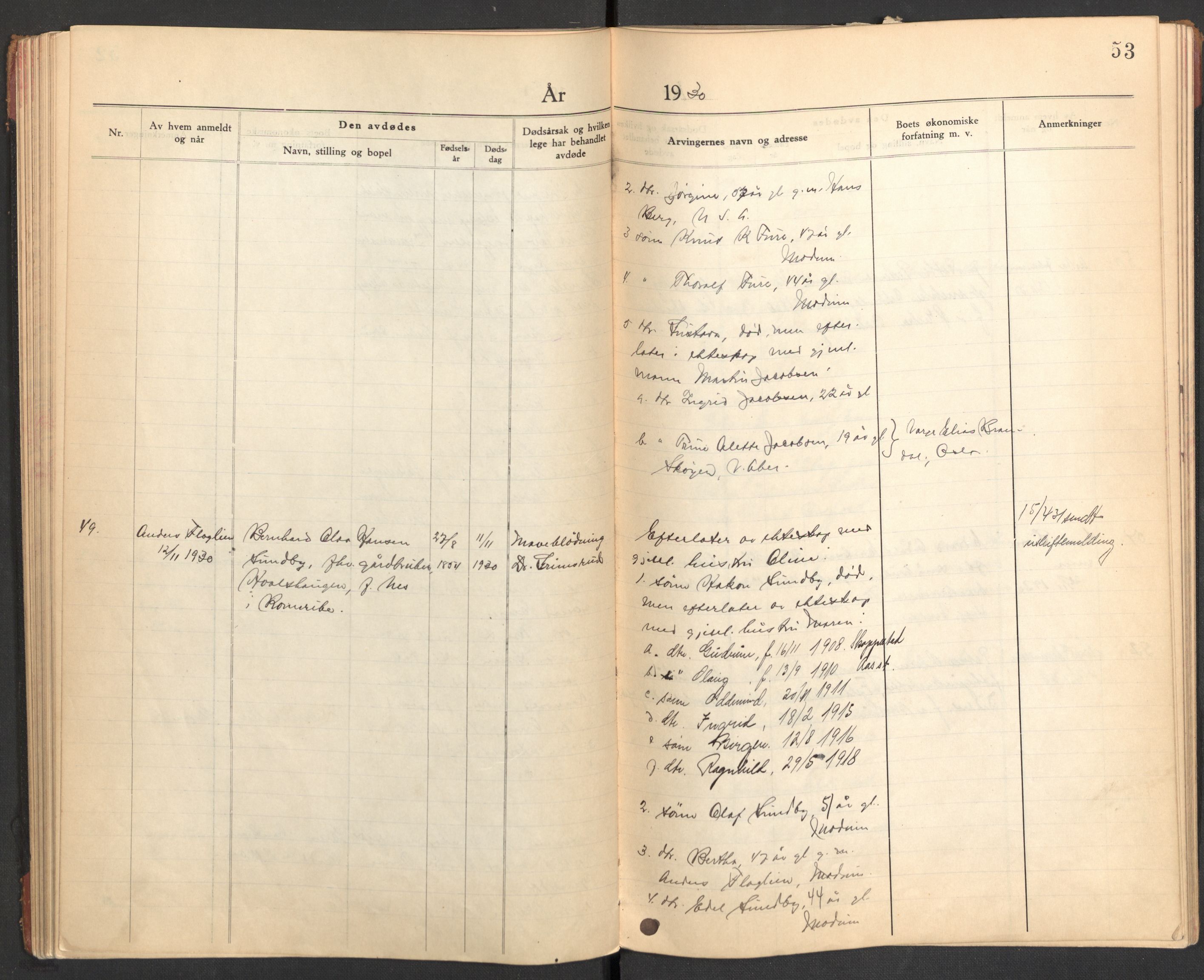 Modum lensmannskontor, AV/SAKO-A-524/H/Ha/Hab/L0006: Dødsfallsprotokoll - Nordre Modum, 1928-1932, s. 53