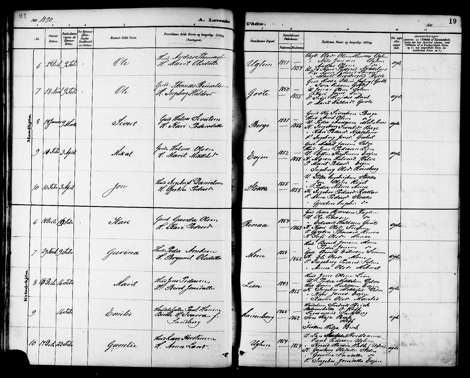 Ministerialprotokoller, klokkerbøker og fødselsregistre - Sør-Trøndelag, SAT/A-1456/695/L1157: Klokkerbok nr. 695C08, 1889-1913, s. 19