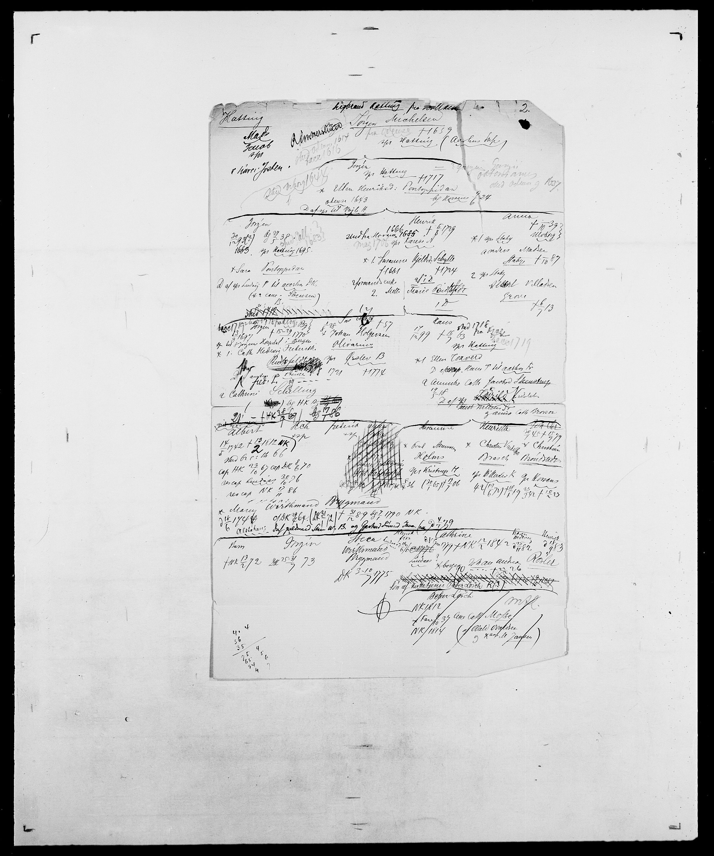 Delgobe, Charles Antoine - samling, AV/SAO-PAO-0038/D/Da/L0016: Hamborg - Hektoen, s. 571