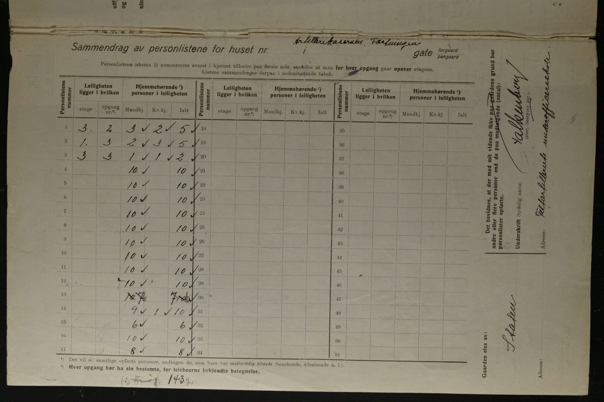 OBA, Kommunal folketelling 1.12.1923 for Kristiania, 1923, s. 27057