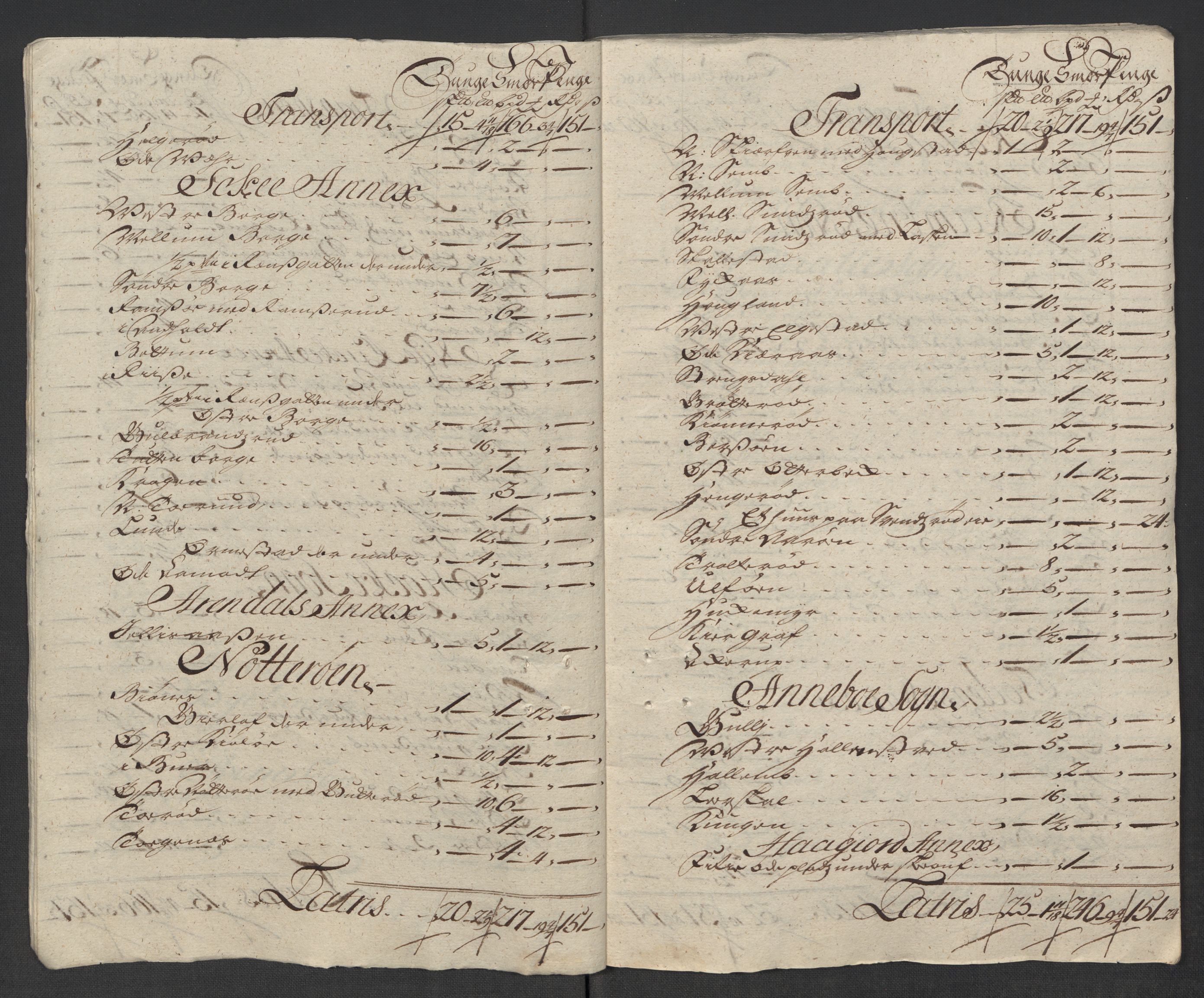 Rentekammeret inntil 1814, Reviderte regnskaper, Fogderegnskap, AV/RA-EA-4092/R32/L1880: Fogderegnskap Jarlsberg grevskap, 1716, s. 236