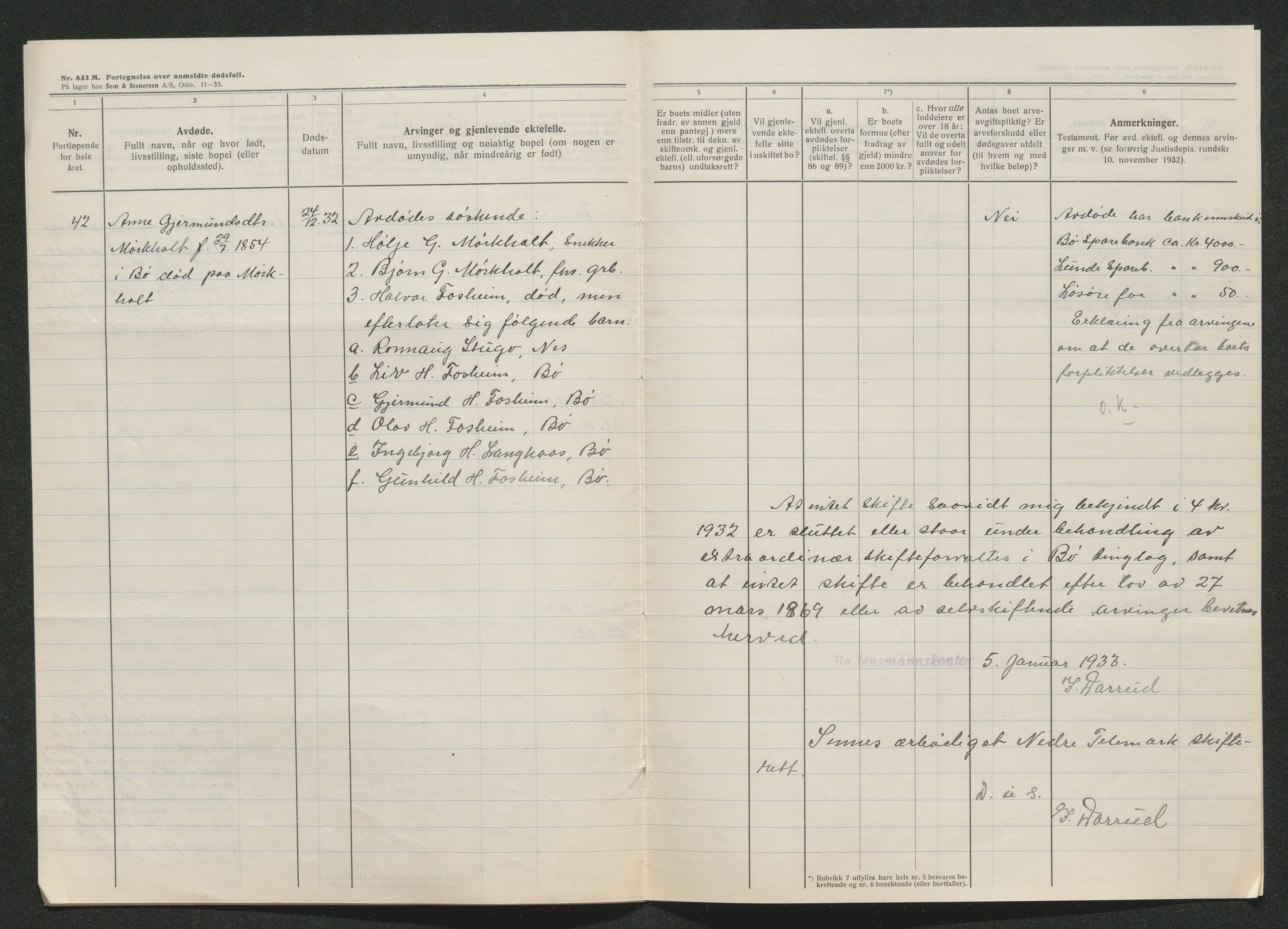 Nedre Telemark sorenskriveri, AV/SAKO-A-135/H/Ha/Hab/L0008: Dødsfallsfortegnelser
, 1931-1935, s. 609