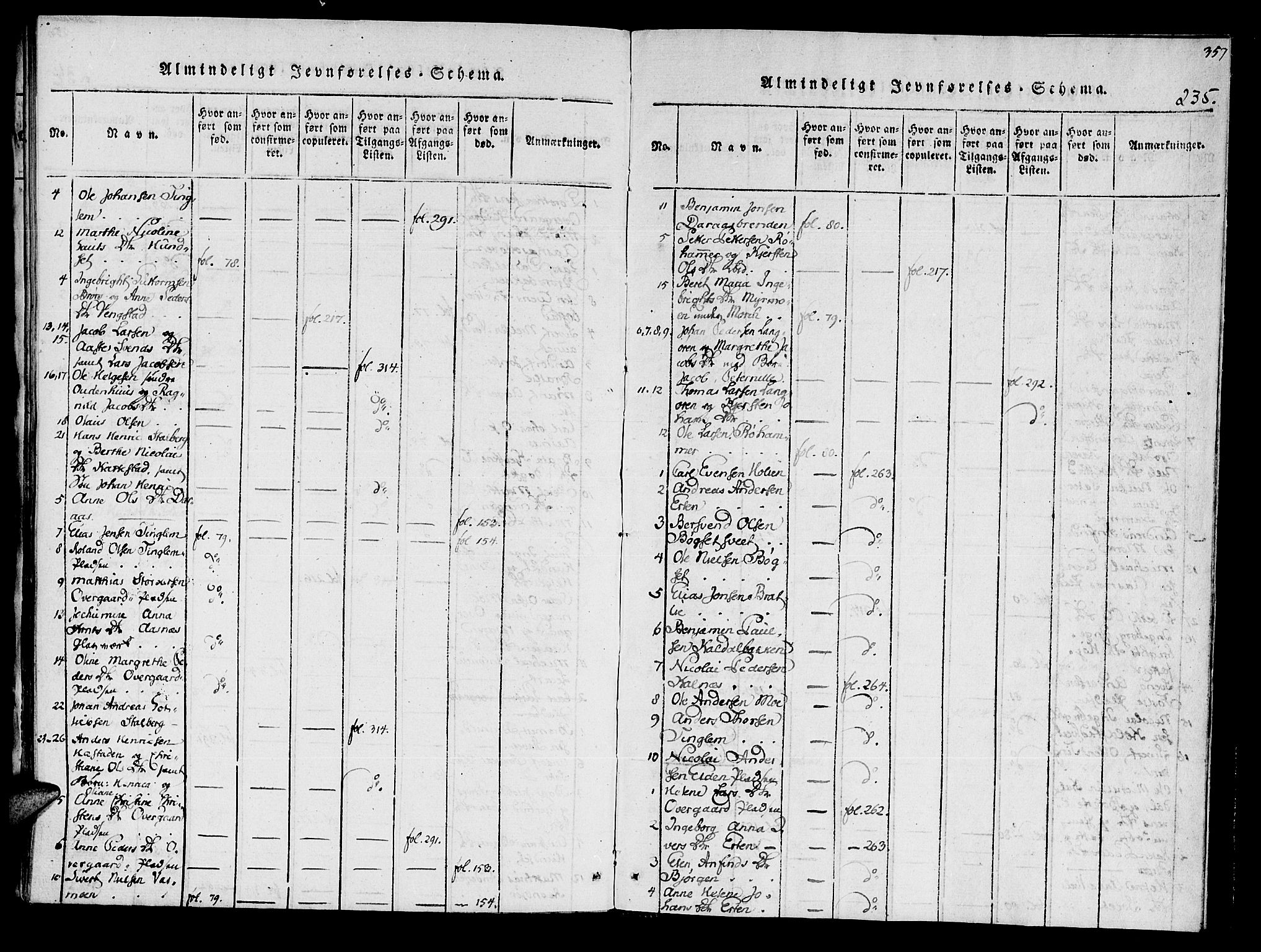 Ministerialprotokoller, klokkerbøker og fødselsregistre - Nord-Trøndelag, AV/SAT-A-1458/741/L0387: Ministerialbok nr. 741A03 /3, 1817-1822, s. 235