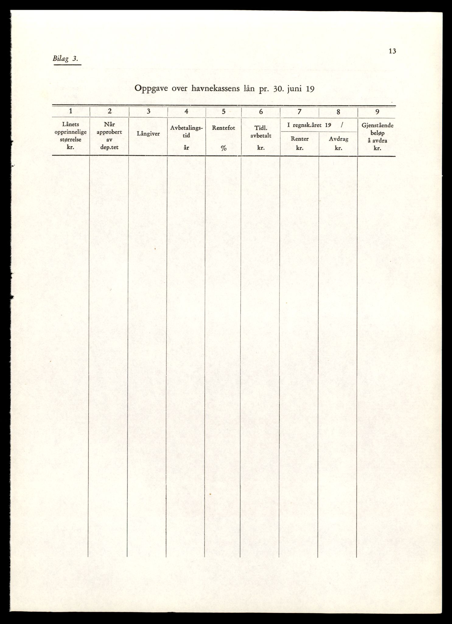 Norges statsbaner (NSB) - Trondheim distrikt, AV/SAT-A-6436/0002/Dd/L0817: --, 1953-1980, s. 467