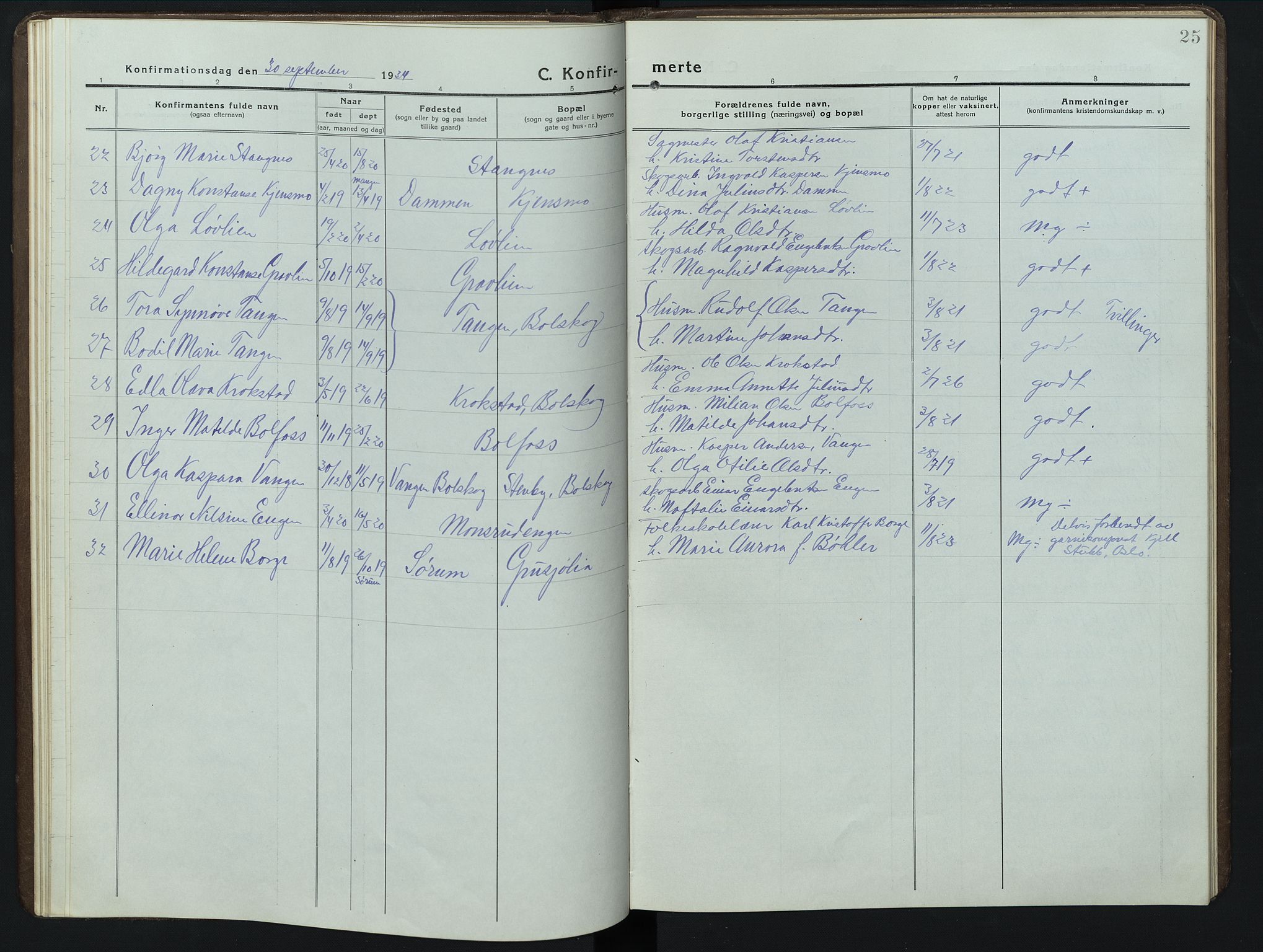 Eidskog prestekontor, AV/SAH-PREST-026/H/Ha/Hab/L0006: Klokkerbok nr. 6, 1917-1952, s. 25