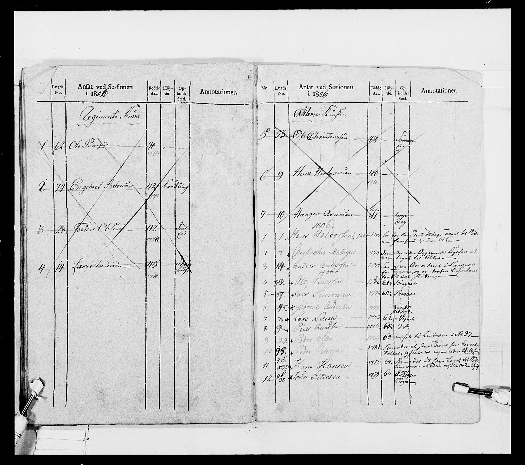 Generalitets- og kommissariatskollegiet, Det kongelige norske kommissariatskollegium, RA/EA-5420/E/Eh/L0032a: Nordafjelske gevorbne infanteriregiment, 1806, s. 390