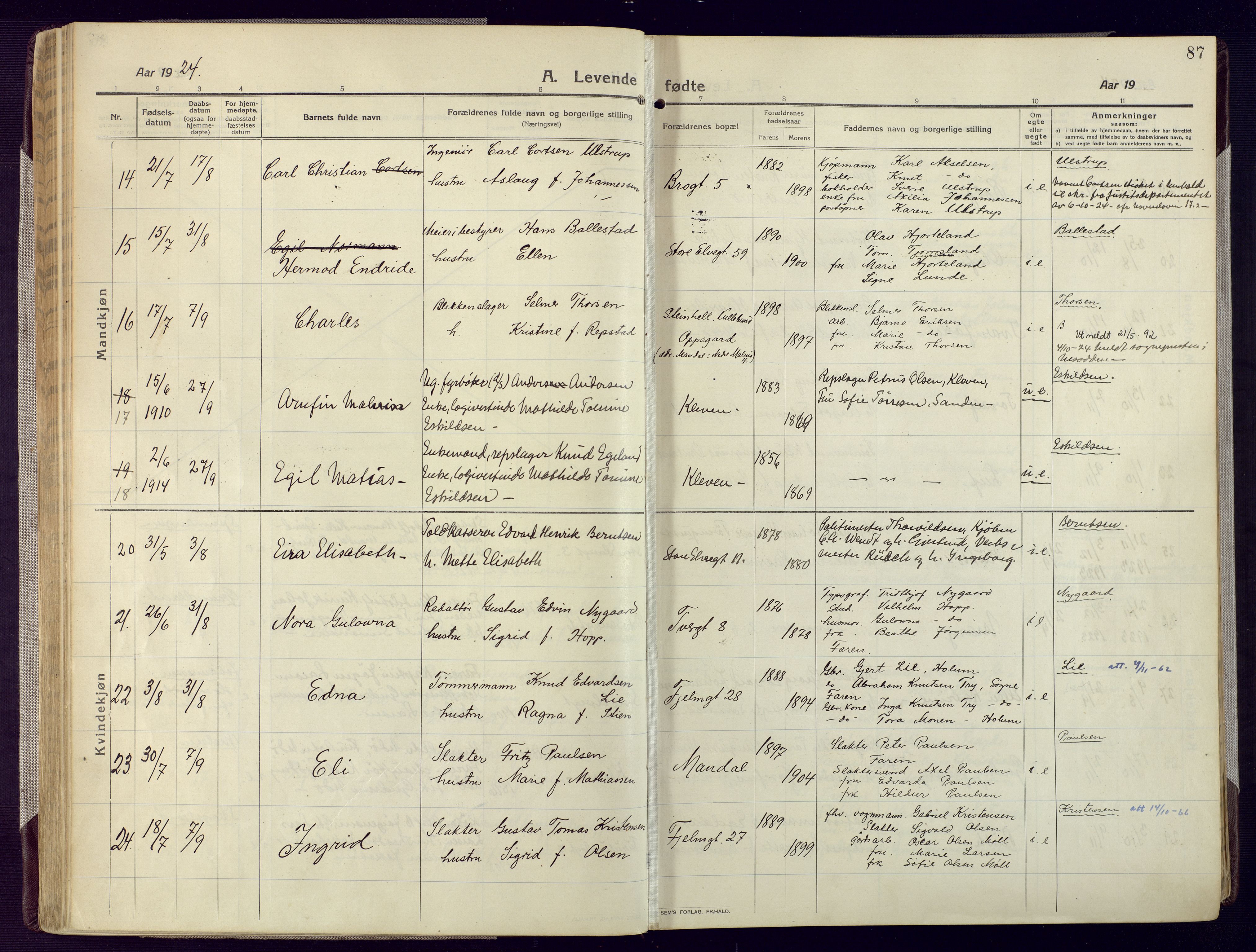 Mandal sokneprestkontor, AV/SAK-1111-0030/F/Fa/Fac/L0001: Ministerialbok nr. A 1, 1913-1925, s. 87