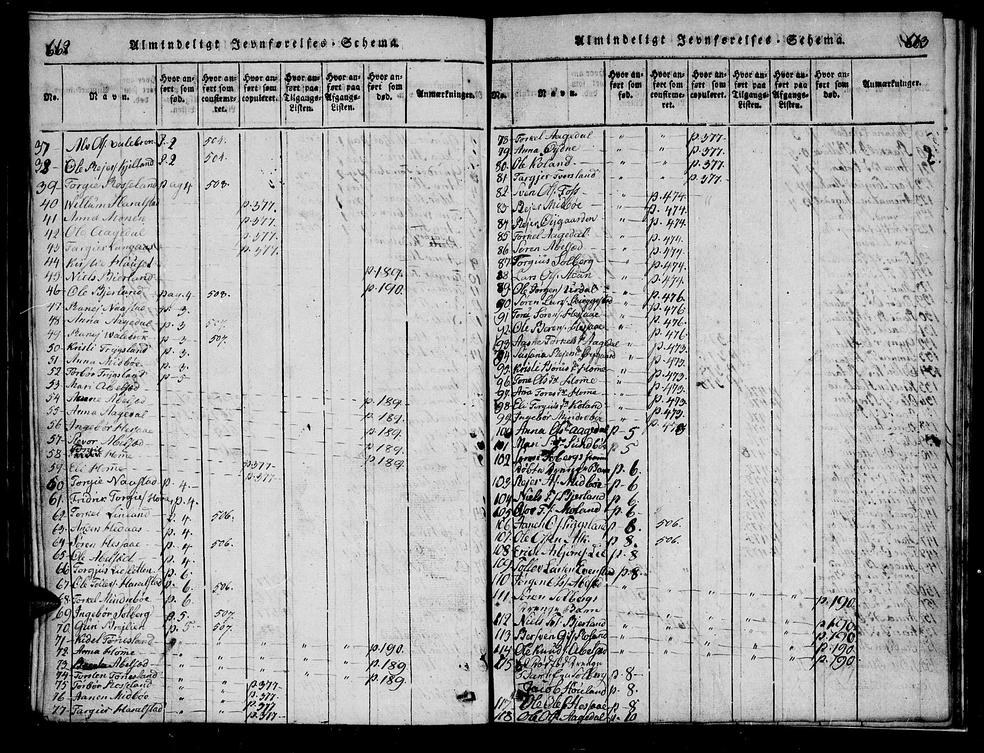 Bjelland sokneprestkontor, AV/SAK-1111-0005/F/Fa/Faa/L0002: Ministerialbok nr. A 2, 1816-1866, s. 662-663
