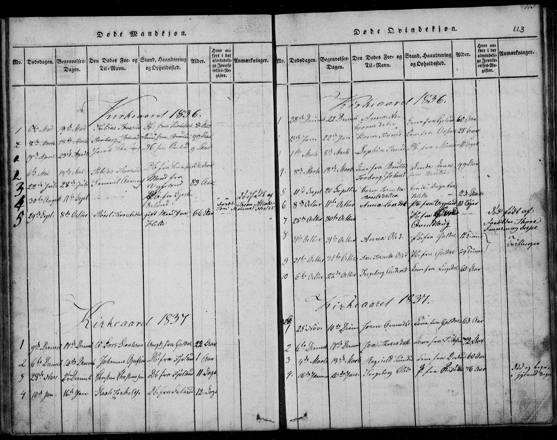 Fjotland sokneprestkontor, SAK/1111-0010/F/Fb/L0001: Klokkerbok nr. B 1, 1816-1849, s. 113