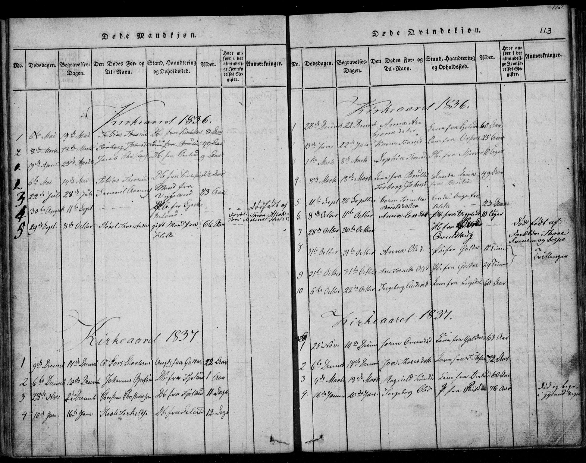 Fjotland sokneprestkontor, AV/SAK-1111-0010/F/Fb/L0001: Klokkerbok nr. B 1, 1816-1849, s. 113