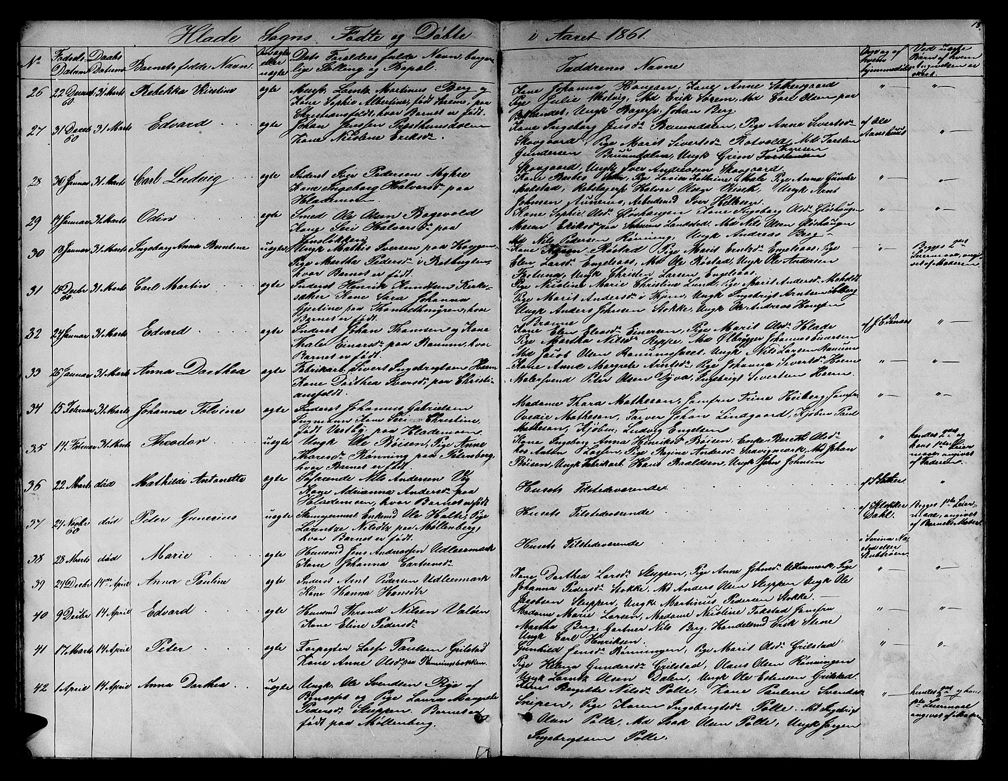 Ministerialprotokoller, klokkerbøker og fødselsregistre - Sør-Trøndelag, SAT/A-1456/606/L0311: Klokkerbok nr. 606C07, 1860-1877, s. 13