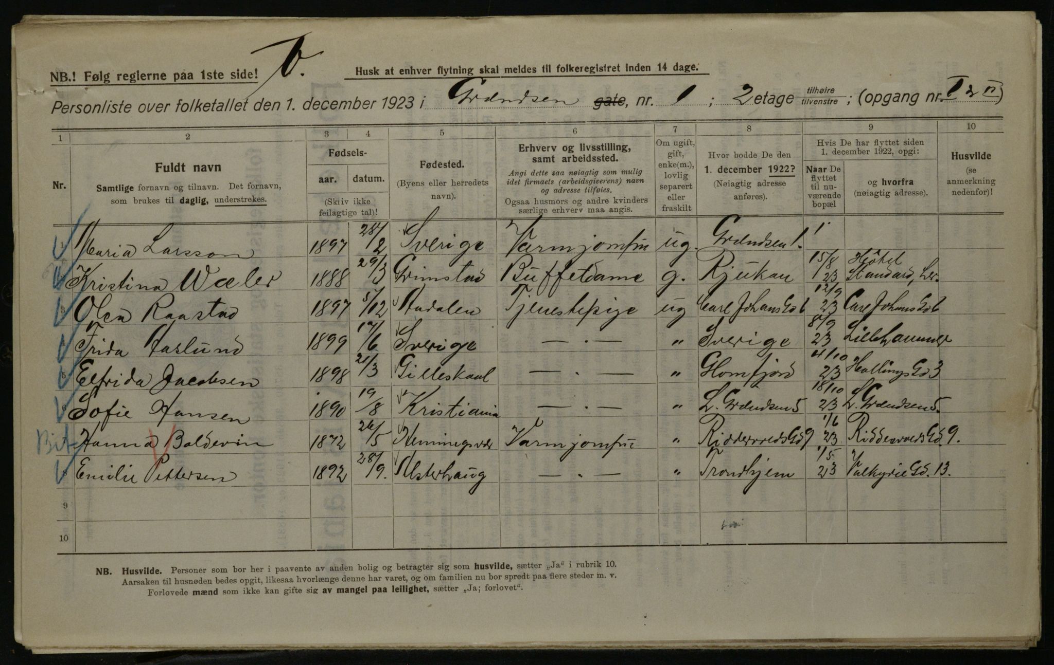 OBA, Kommunal folketelling 1.12.1923 for Kristiania, 1923, s. 33591