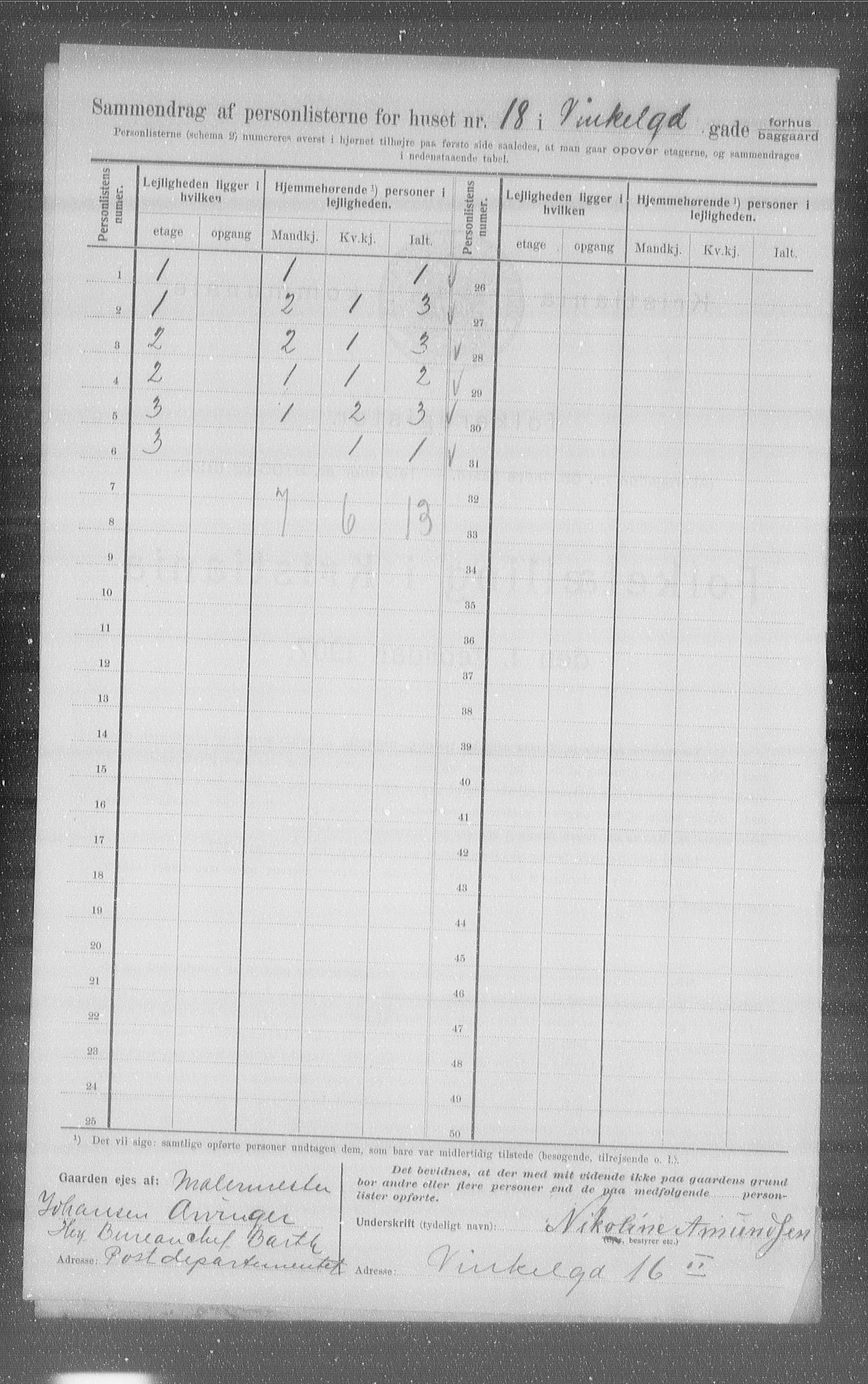 OBA, Kommunal folketelling 1.2.1907 for Kristiania kjøpstad, 1907, s. 63120