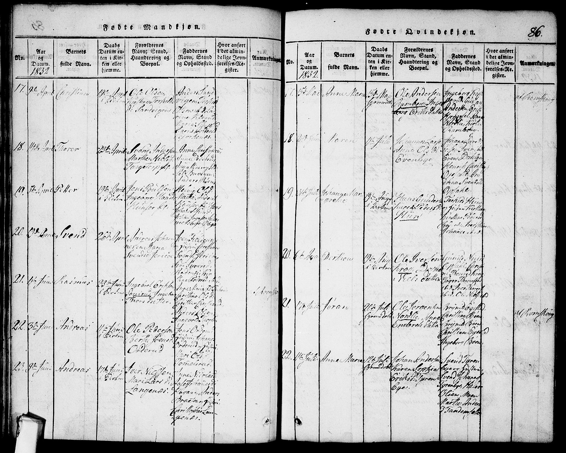 Rødenes prestekontor Kirkebøker, AV/SAO-A-2005/G/Ga/L0001: Klokkerbok nr.  I 1, 1814-1841, s. 86