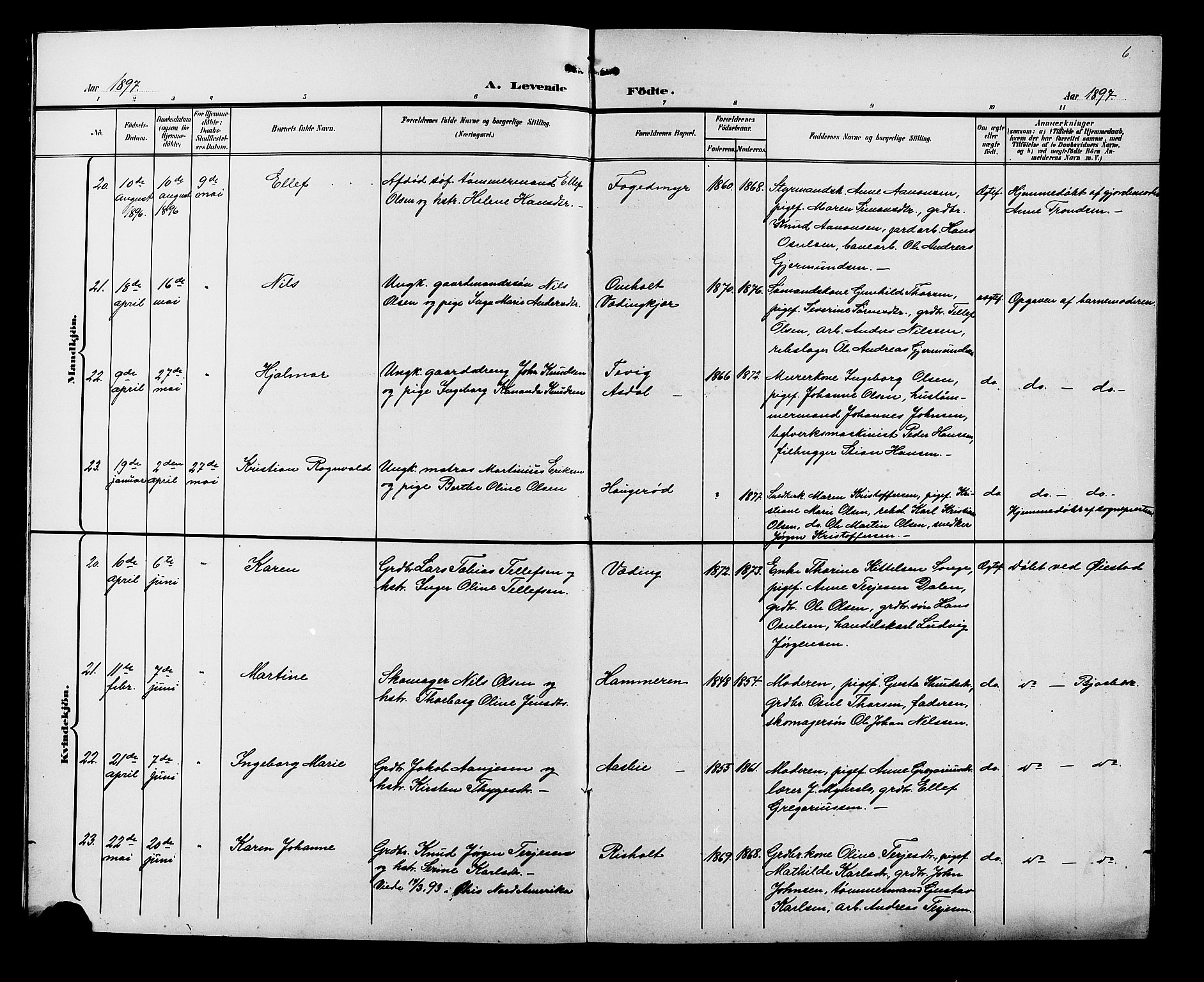 Øyestad sokneprestkontor, AV/SAK-1111-0049/F/Fb/L0010: Klokkerbok nr. B 10, 1897-1906, s. 6